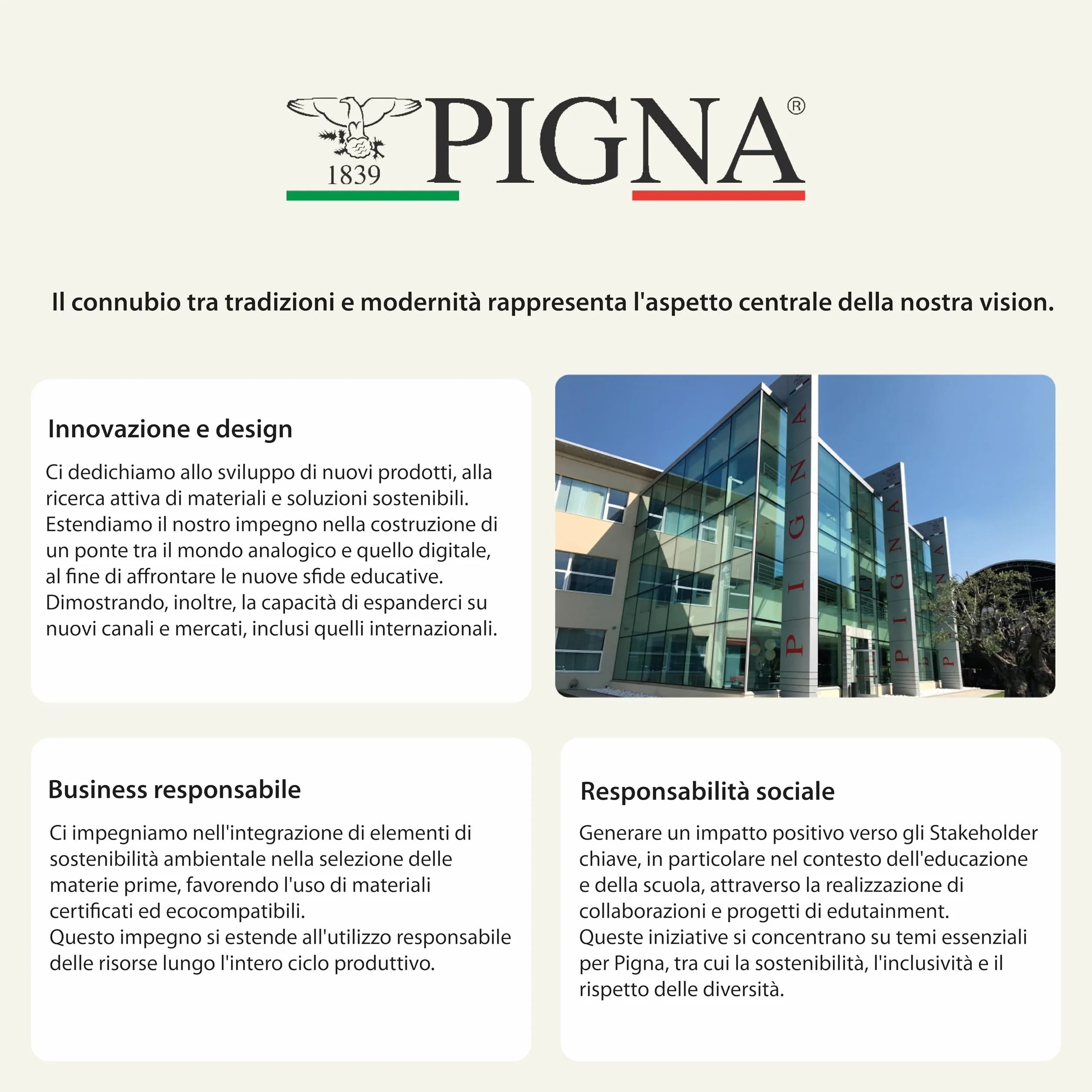 Pigna Blocco da Disegno PignaDue 24x33 cm 20 Fogli 110 g/m² Carta Ruvida