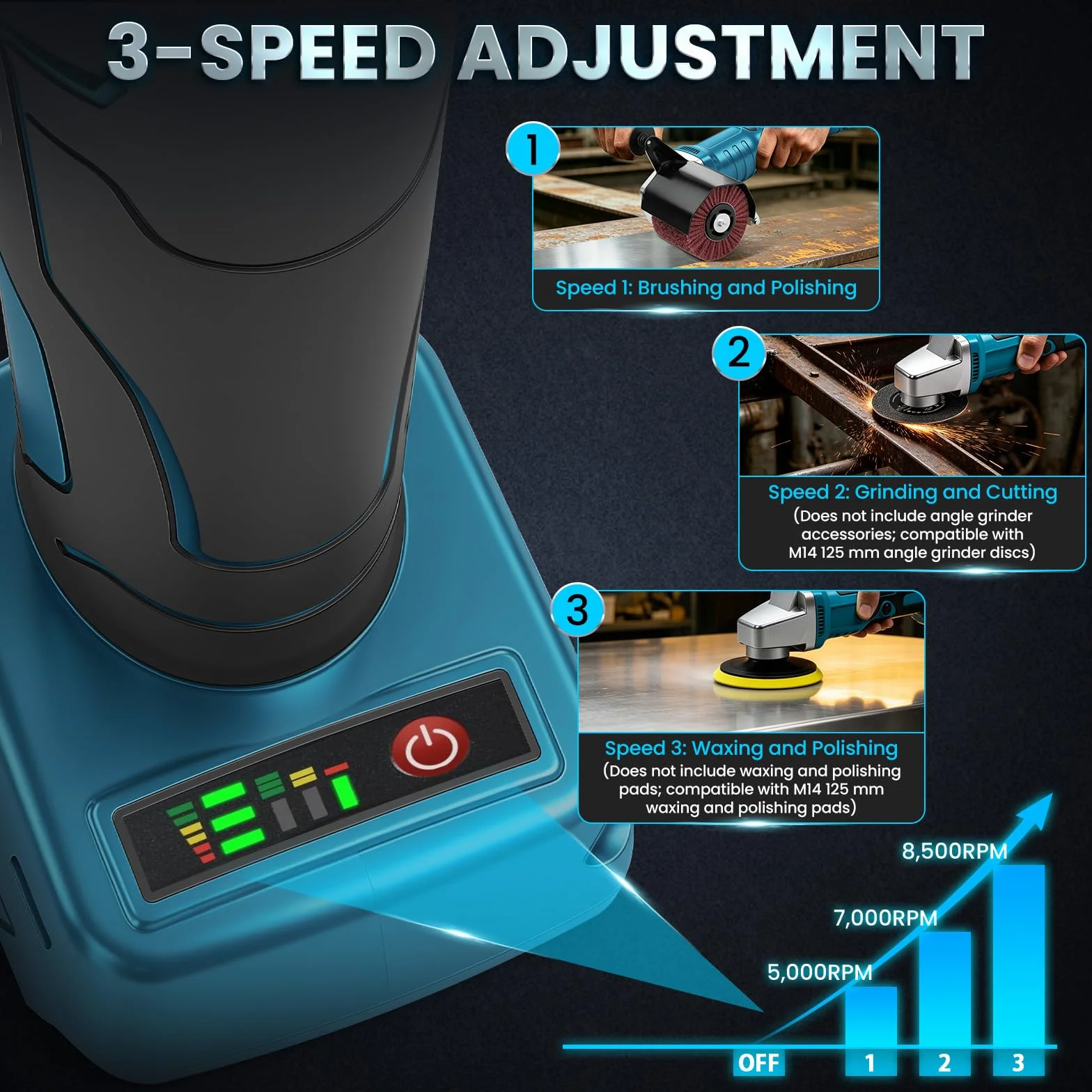 Satinatrice a Rullo Compatibile con Makita 18V, Levigatrice a Spazzola per Legno con Rullo Satinatore, Motore Brushless 8500RPM, 3 Velocità per Ristrutturazione e Finitura Superfici (Senza Batteria)