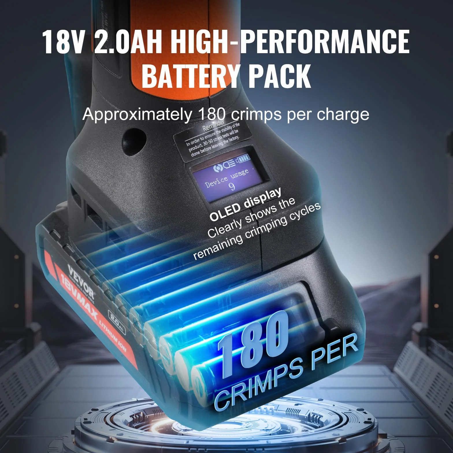 VEVOR Kit di Utensili per Pressatura e Batteria, Utensile Elettrico per Crimpatura di Tubi con Ganasce M15, M22, M28, Pressatura con 2 Batterie 20 V 2,0 Ah, Caricabatterie Rapido e Custodia Trasporto