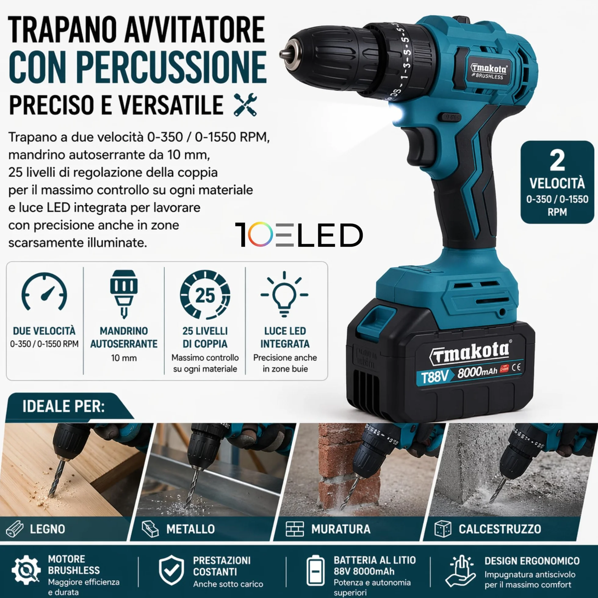 Kit Elettroutensili a Batteria 88V Brushless - COMPRENDE Cassetta con Trapano - Avvitatore Percussione - Avvitatore Impulsi - Smerigliatrice - Tassellatore SDS e Caricatore - Set Professionale