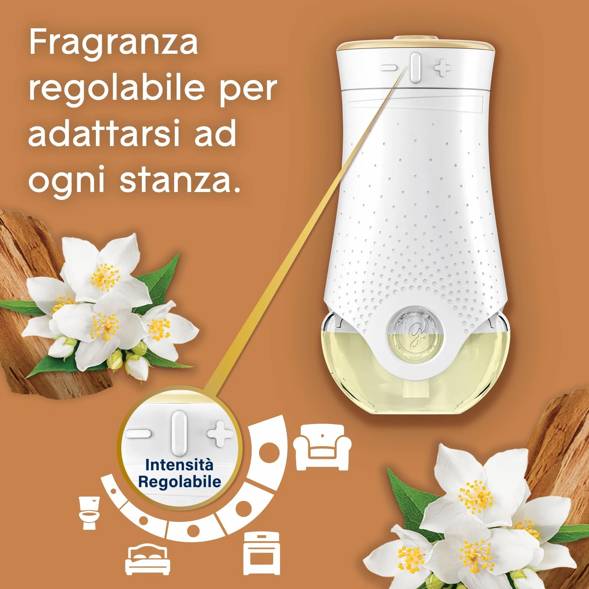 Glade Liquido Elettrico Profumatore Ambienti Olii Essenziali Gelsomino Sandalo Bali 3 Ricariche 120 Giorni