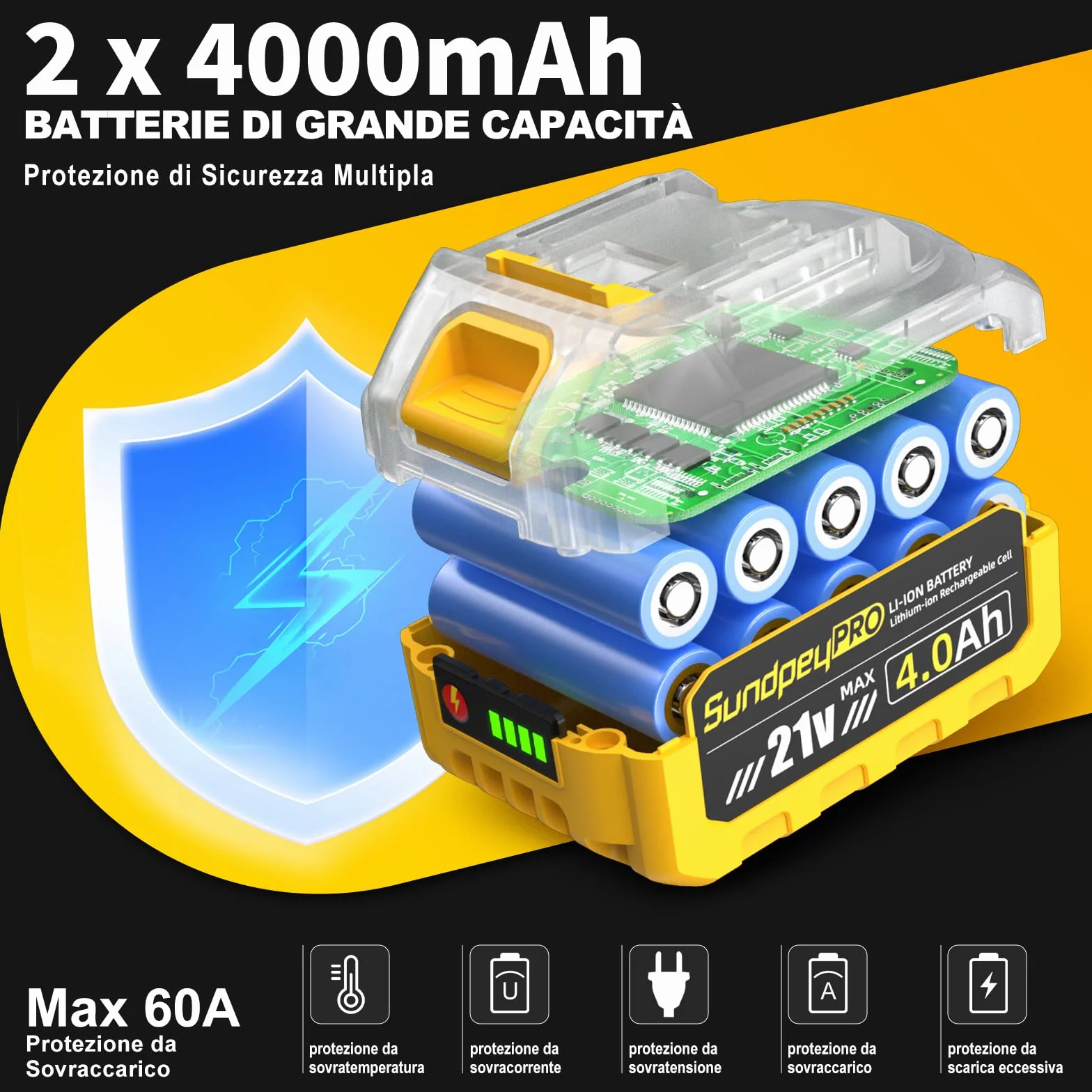 Avvitatore a Impulsi 1300Nm 21V 1/2" Brushless con 2 Batterie 4.0Ah 3 Velocità RSS Cassetta