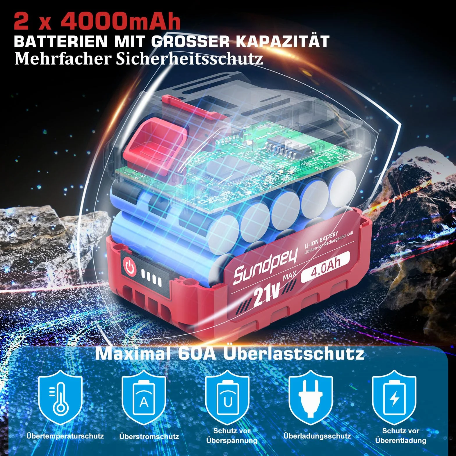 Avvitatore ad Impulsi a Batteria 1200 Nm 1/2" con 2 Batterie 4.0Ah, 6 Bussoli per Auto, Cantiere, Camion