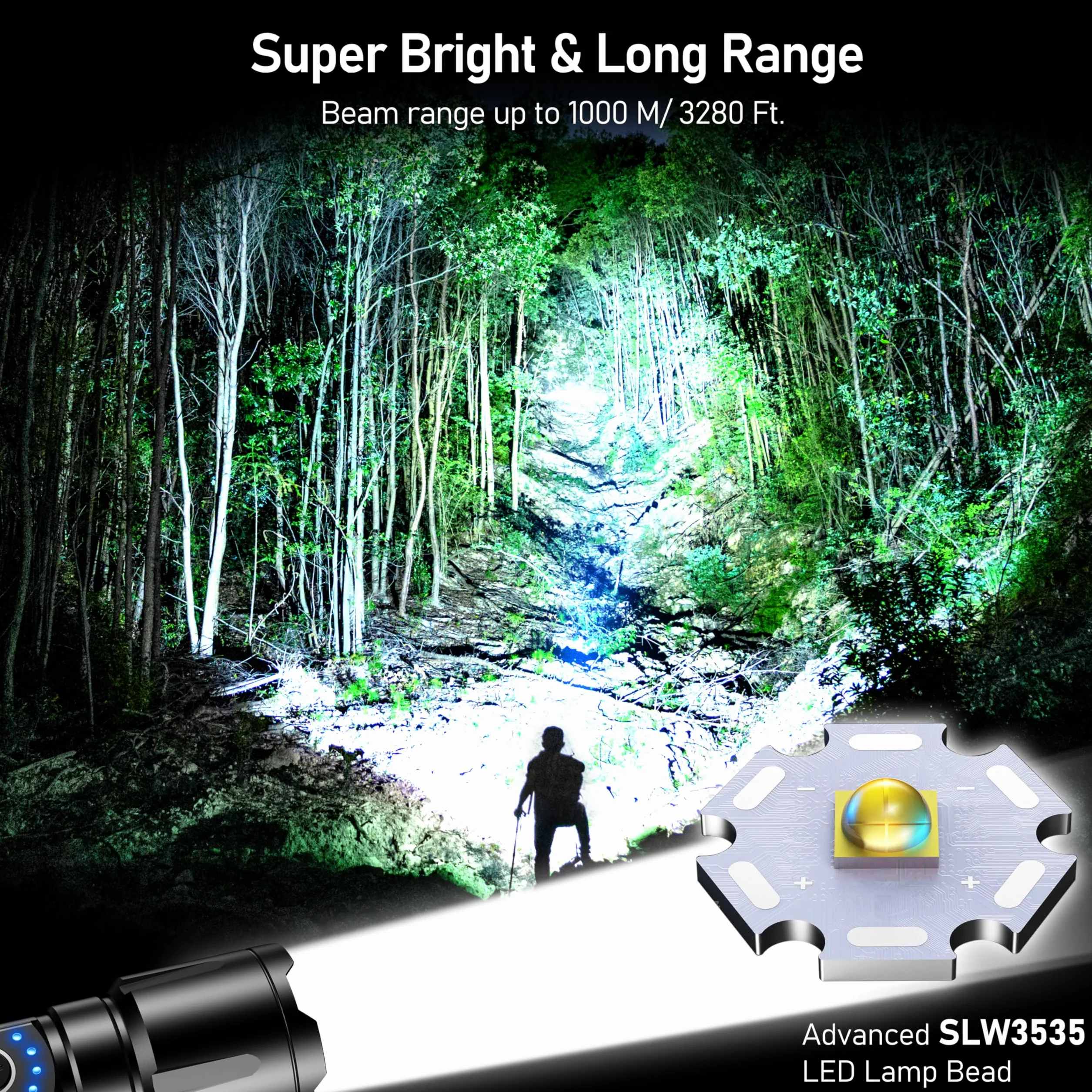Blukar Torcia LED Potente Professionale, Ultra Alto Lumen Super Luminoso Zoomabile Torcia Alta Potenza, Ricaricabile, 5 Modalità, IP67 Impermeabile Flashlight per Campeggio/Pesca/Emergenza/Trekking