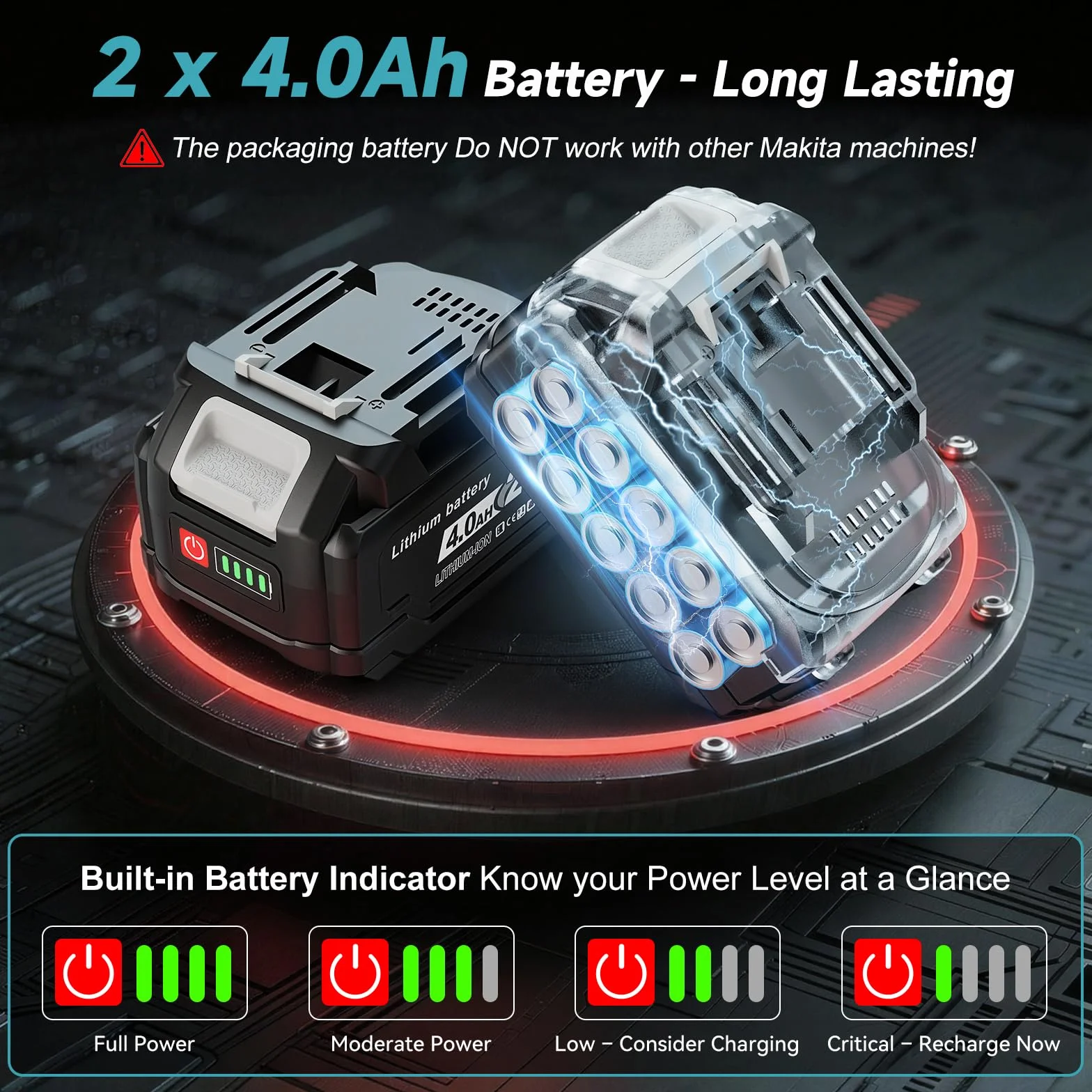 Yofuly Rivettatrice per Inserti Filettati a Batteria Compatibile Makita 18V con 2 Batterie 4.0Ah, M6 M8 M10