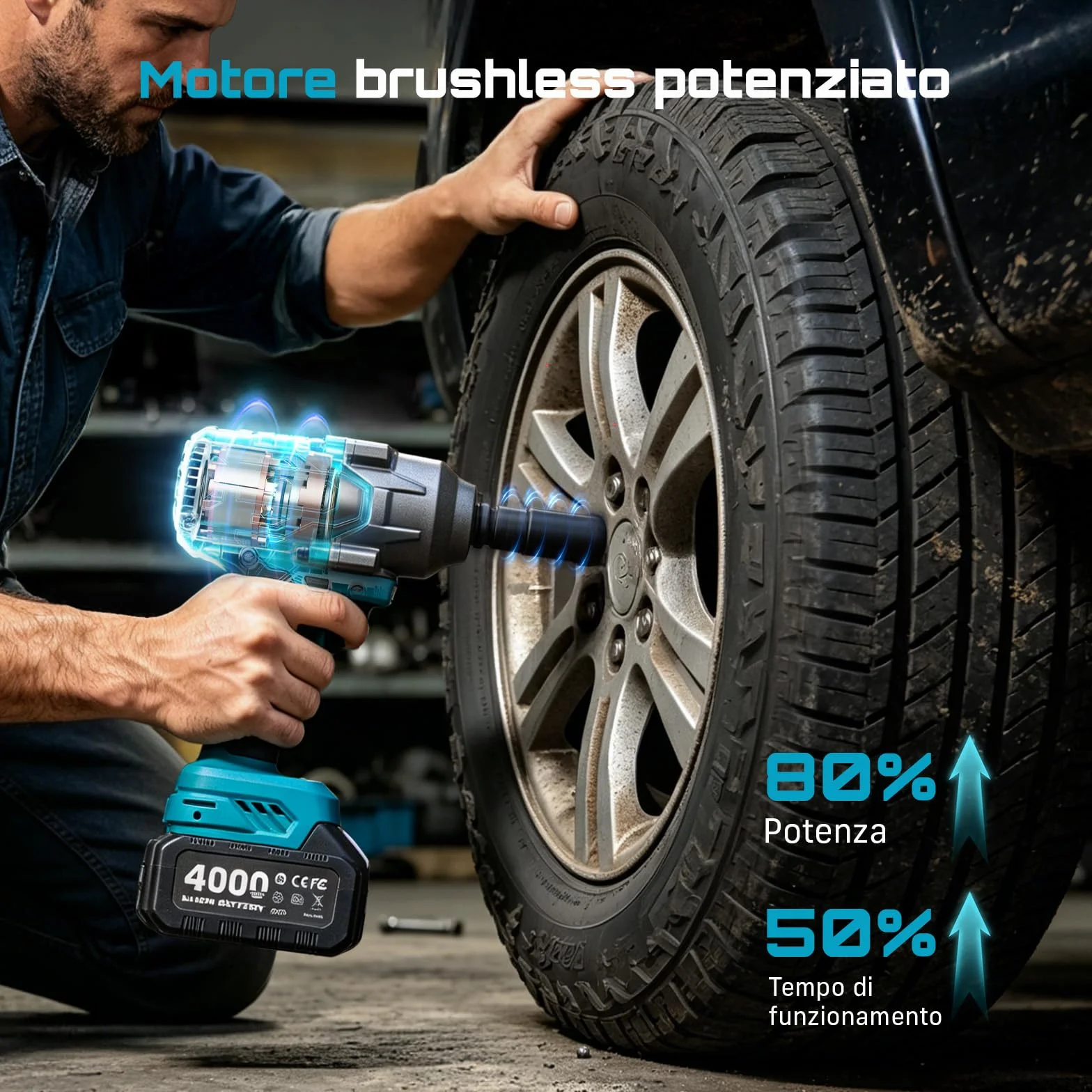 Seesii 1200 N·m Avvitatore a Impulsi 1/2" Elettrico Brushless 2 Batterie 4000 mAh con 5 Bussole