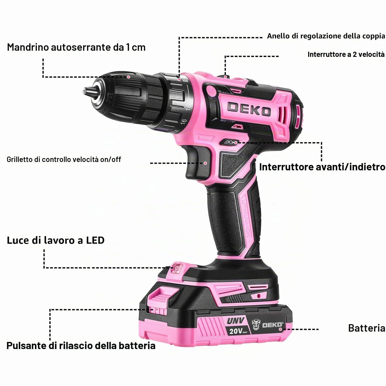 Kit Trapano a Batteria: DEKOPRO 20V 30 Pezzi Avvitatore a Batteria 40N.m - Con Batterie e Caricabatterie Trapano Avvitatore Per Progetti Domestici, Fai da te