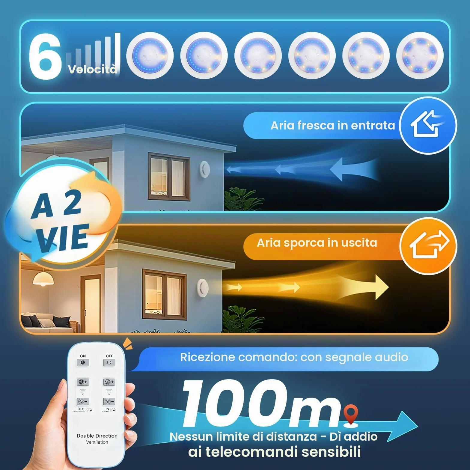 Aspiratore Bagno 100mm, 3000g/min 220m³/h Ventola Bagno 2 Direzioni 6 Velocità con Luce Indicatrice+Telecomando, Flusso d'Aria Potente 2W Motore DC. Facile Installare per Bagno Lavanderia GarageP106E2