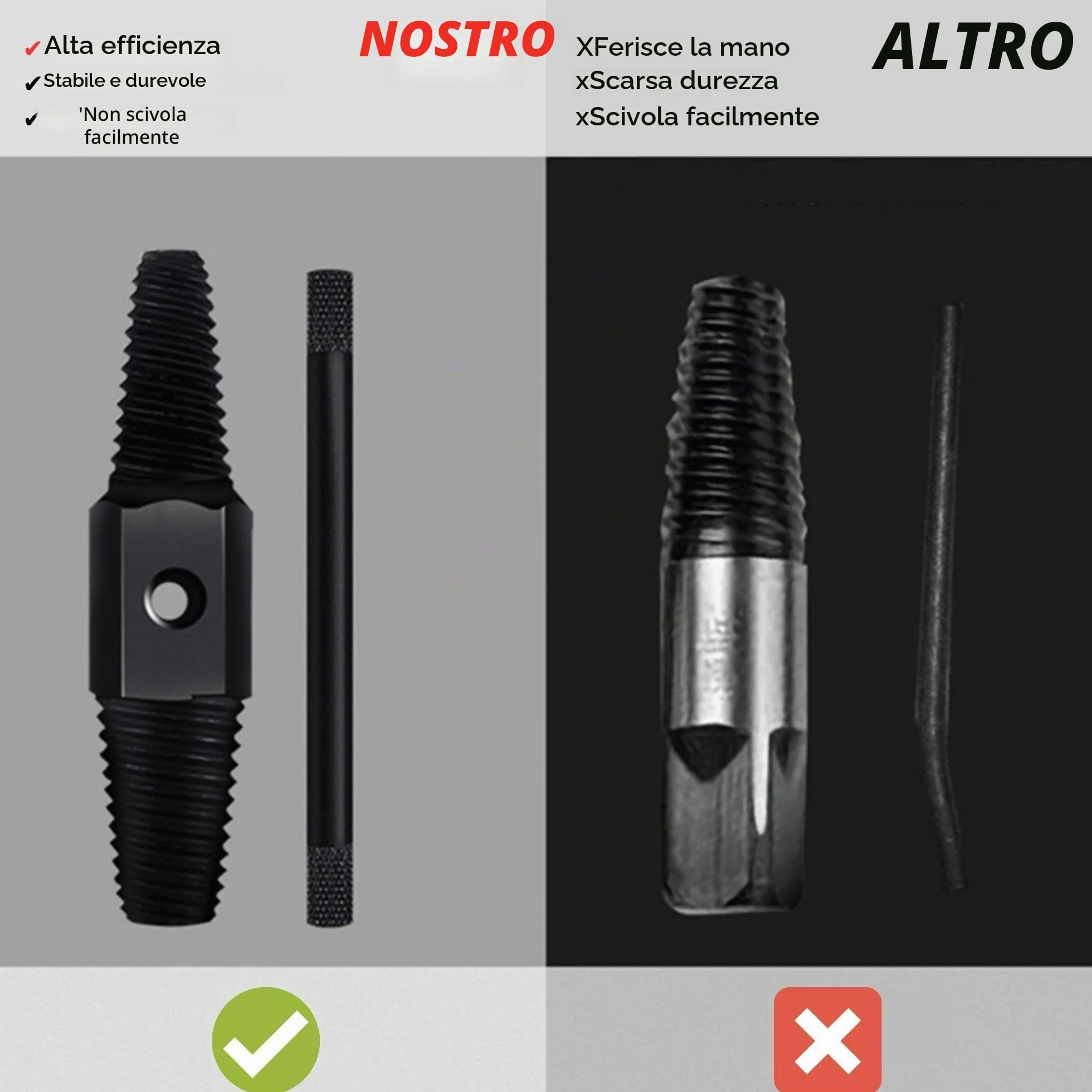 Estrattore di Tubi. Estrattore per Viti Danneggiate e Bulloni Rotti da ½ a ¾ Pollici. Toglifilo a Doppia Testa con Leva Ausiliaria. Acciaio al Carbonio.
