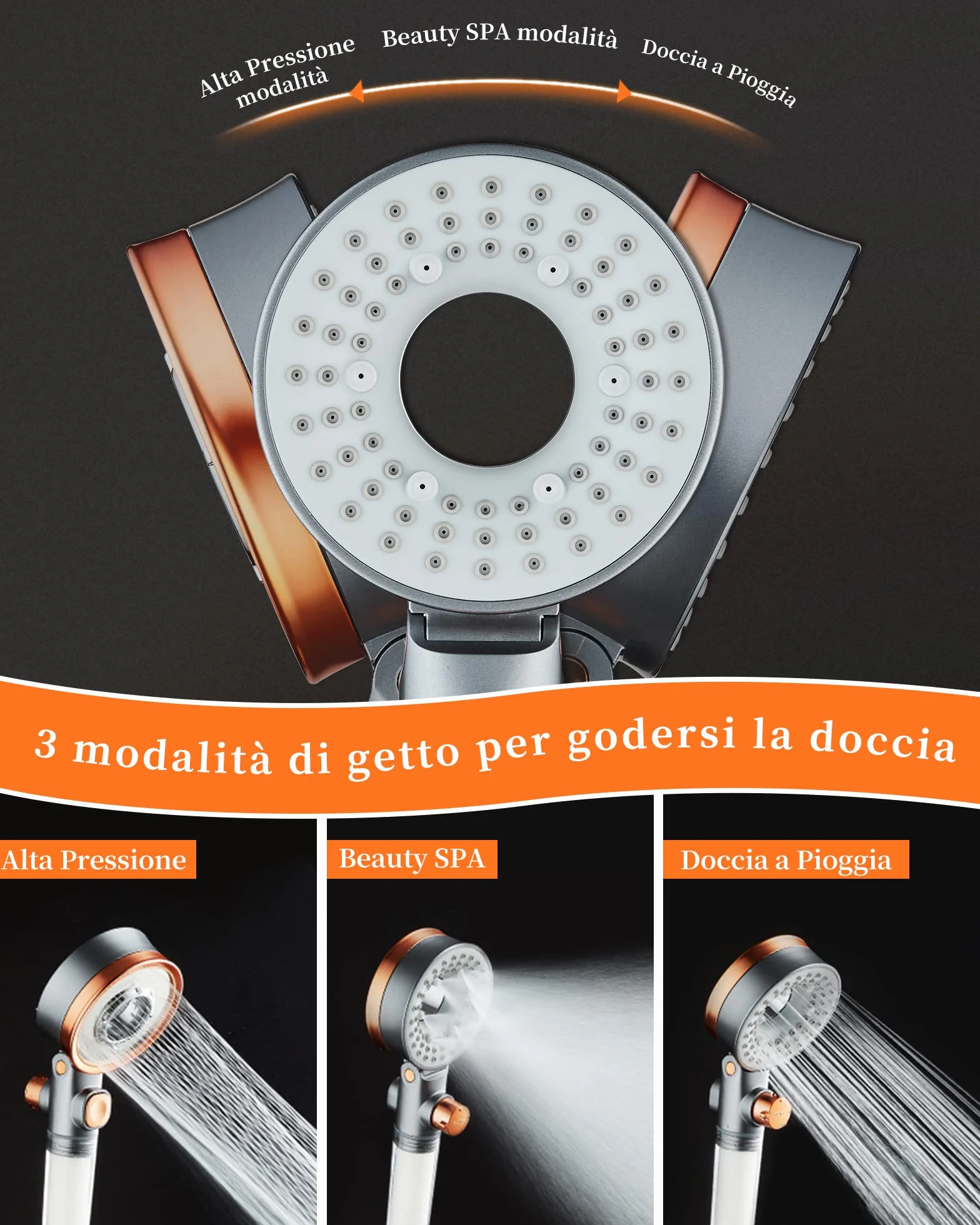 Soffione Doccia con Filtro, Anticalcare 3 Tipi di Getto, Alta Pressione , Doccino Pressurizzato, SPA , Risparmio Idrico