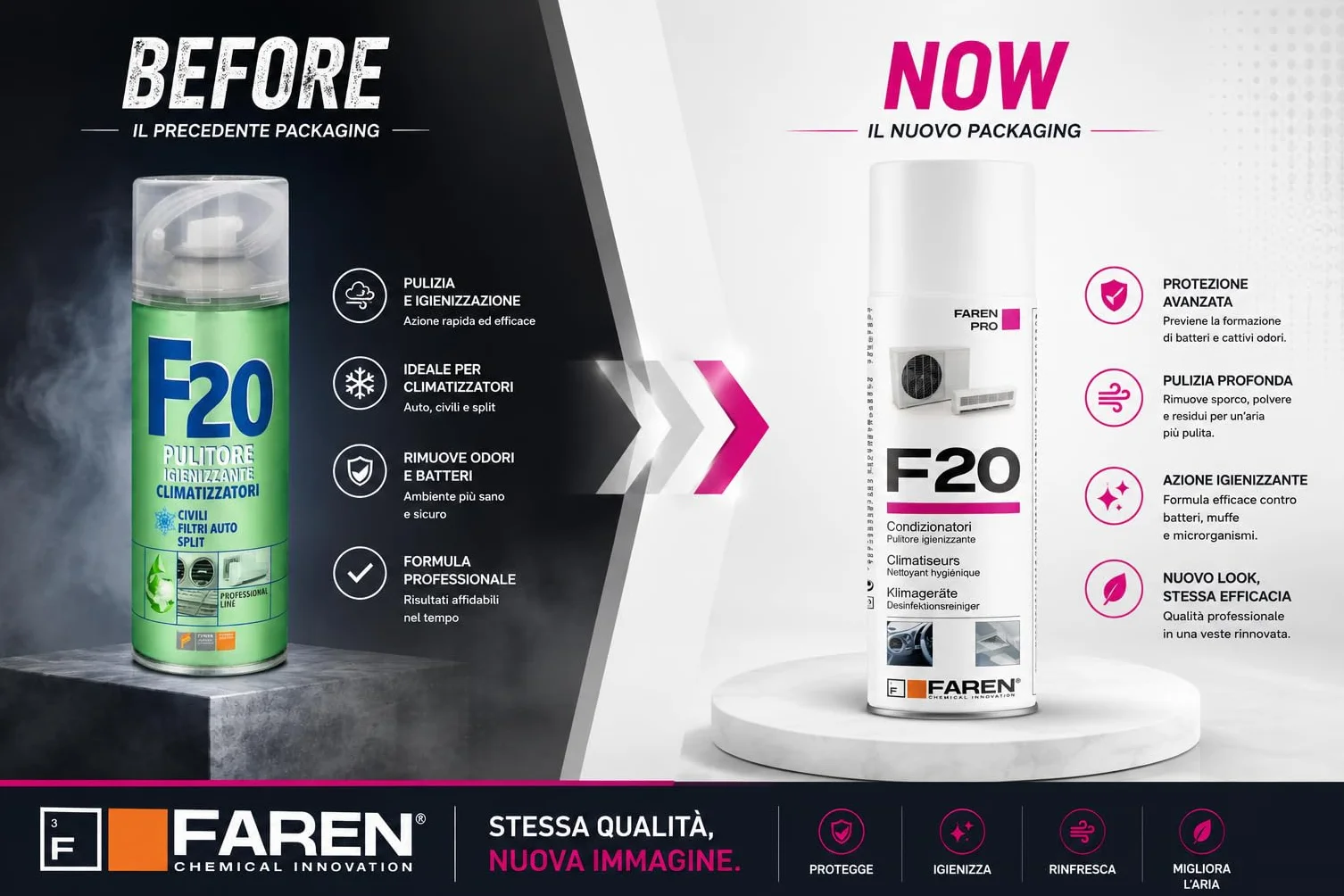 Faren F20 Igienizzante Spray per Climatizzatori 400ml