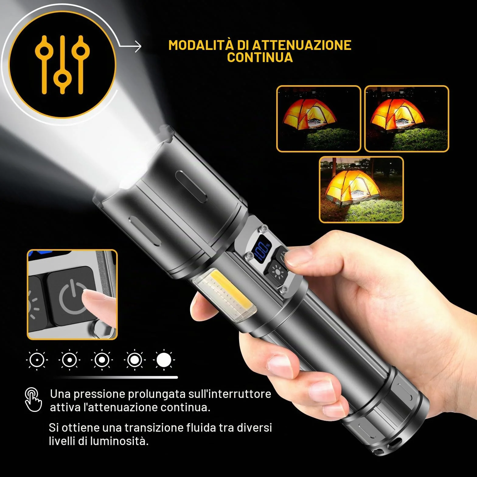 Torcia LED Potente Professionale 1000000 Lumens, Torcia LED Ricaricabile USB C, Torce LED Alta Potenza Ricaricabili, 9 Modalità, Con Luce Laterale COB, Per Campeggio Trekking Emergenza
