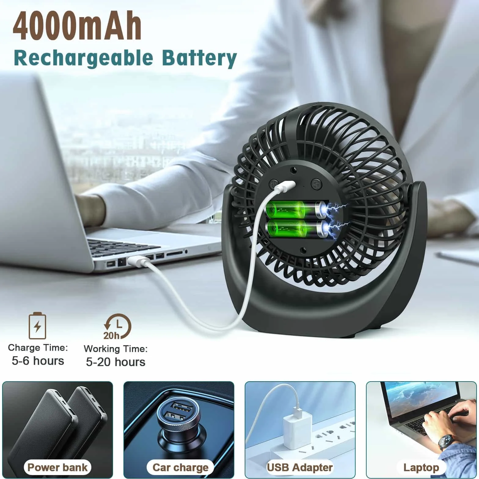 Ventilatore USB Portatile 4000 mAh Ricaricabile 5 Velocità 360° Angolo Regolabile