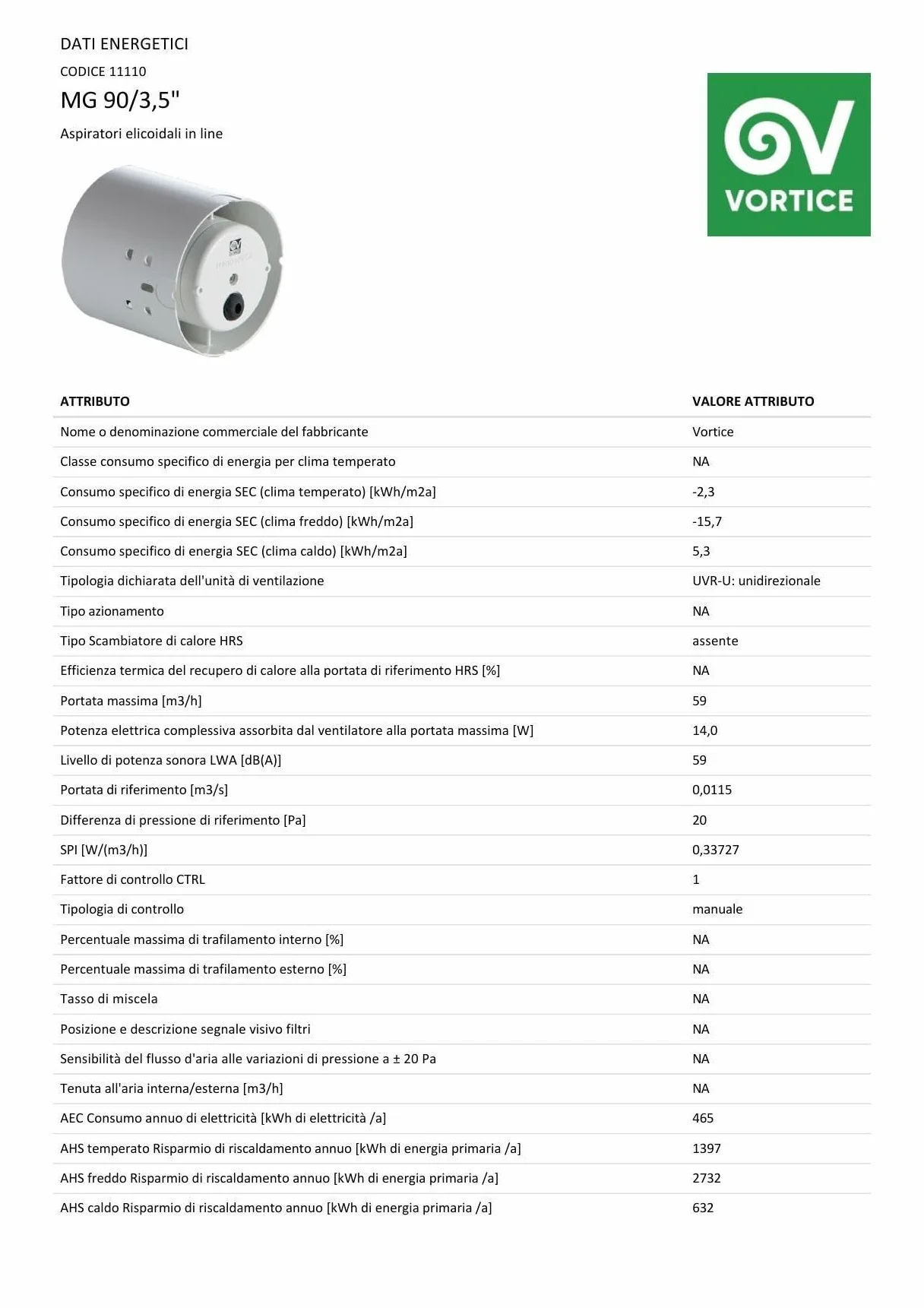 Vortice Aspiratore Elicoidale Punto Ghost Condotti Bianco