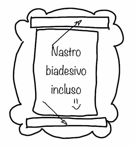 CORNICE spioncino porta adesivo simulazione Best friends Natale