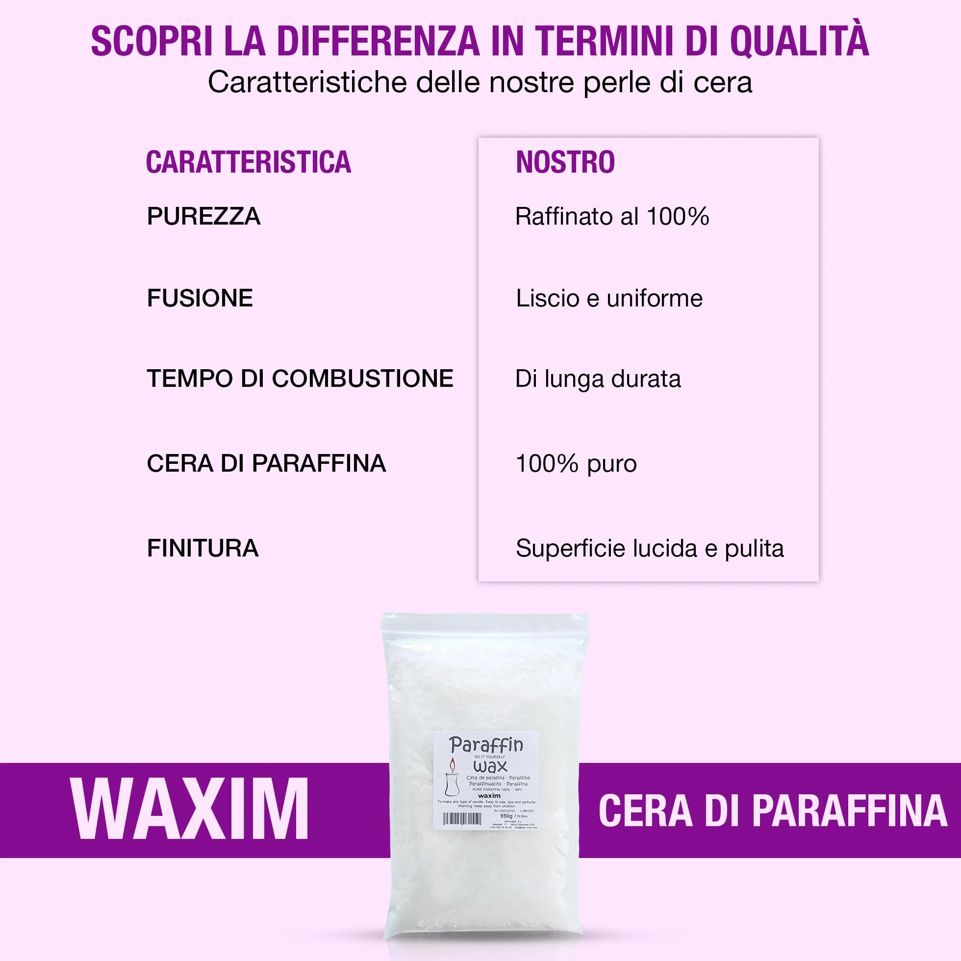 WAXIM Cera di Parafina per Candele 950 g in Perle – Cera per Candele Fai da Te, Candle Wax Bianca a Fondere per Candele, DIY, Cera da Sciogliere, Creazione Artigianali