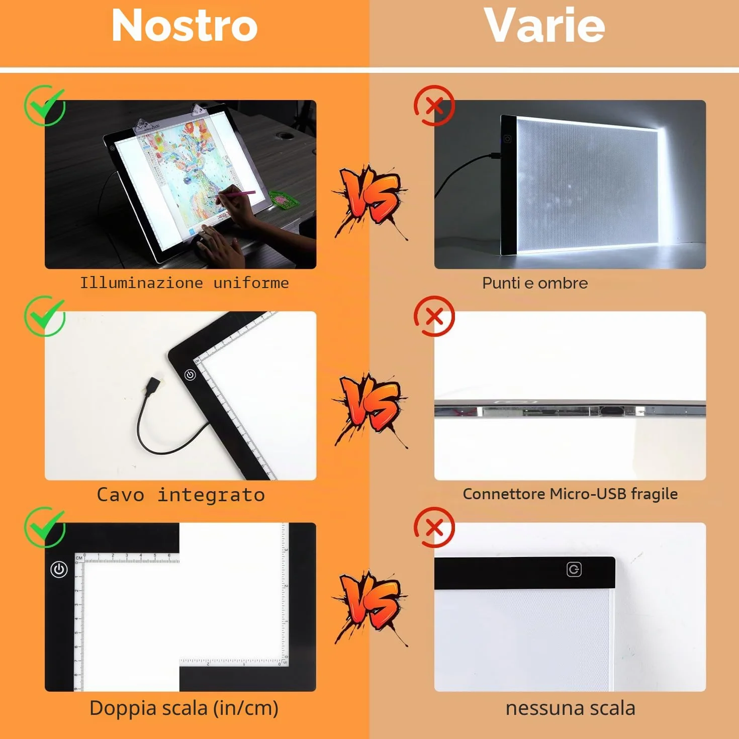 Tavololuminoso Light Pad A3,4800 Lux molto luminoso 5 mm ultra sottile per 5D Diamond Painting, piastra dimmerabile con supporto pieghevole / clip