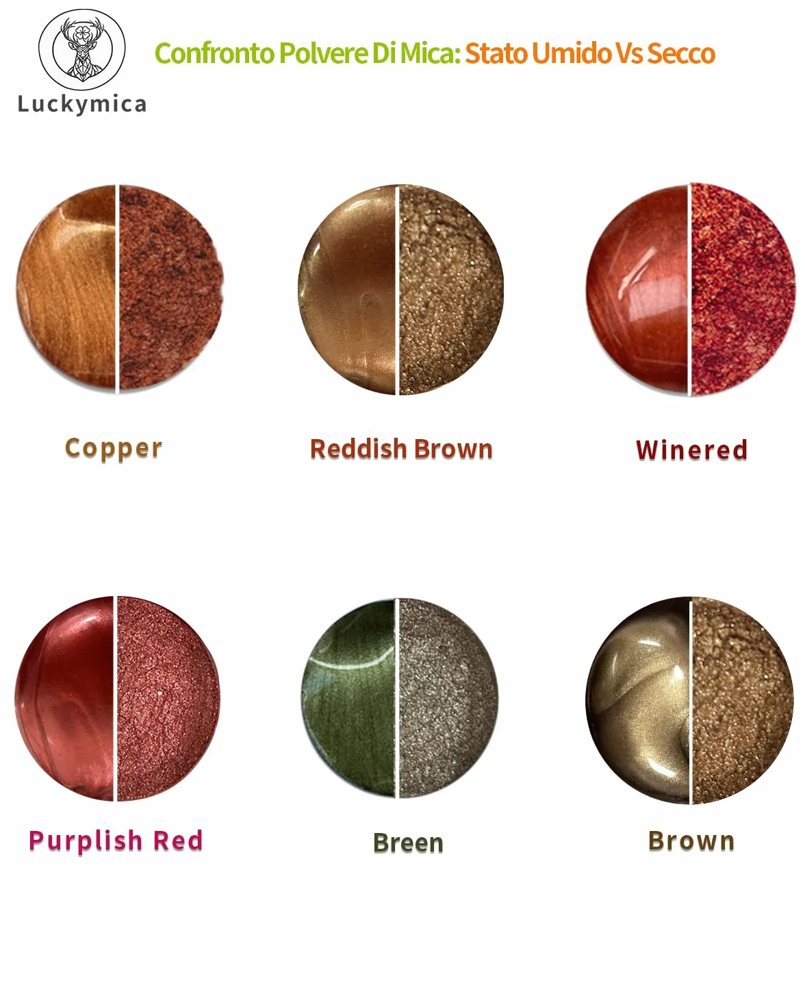 Polvere di Mica – Set 6 Colori per Resina Epossidica, 6 Barattoli di Pigmento Portatili per DIY, Sapone, Candele, Nail Art e Hobby Creativi – Smoky Warm