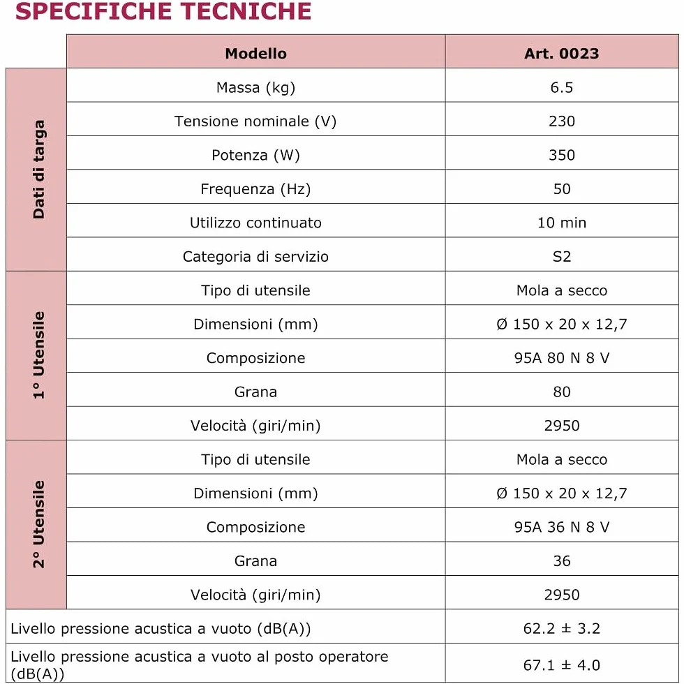 Fervi– Smerigliatrice da Banco con Mola a Secco, Corpo in Metallo, Schermi di Protezione, Pulsante Start/Stop, Con Supporto per Appoggio Pezzo, per Levigatura e Rettifica di Metalli e Leghe, Fai da Te