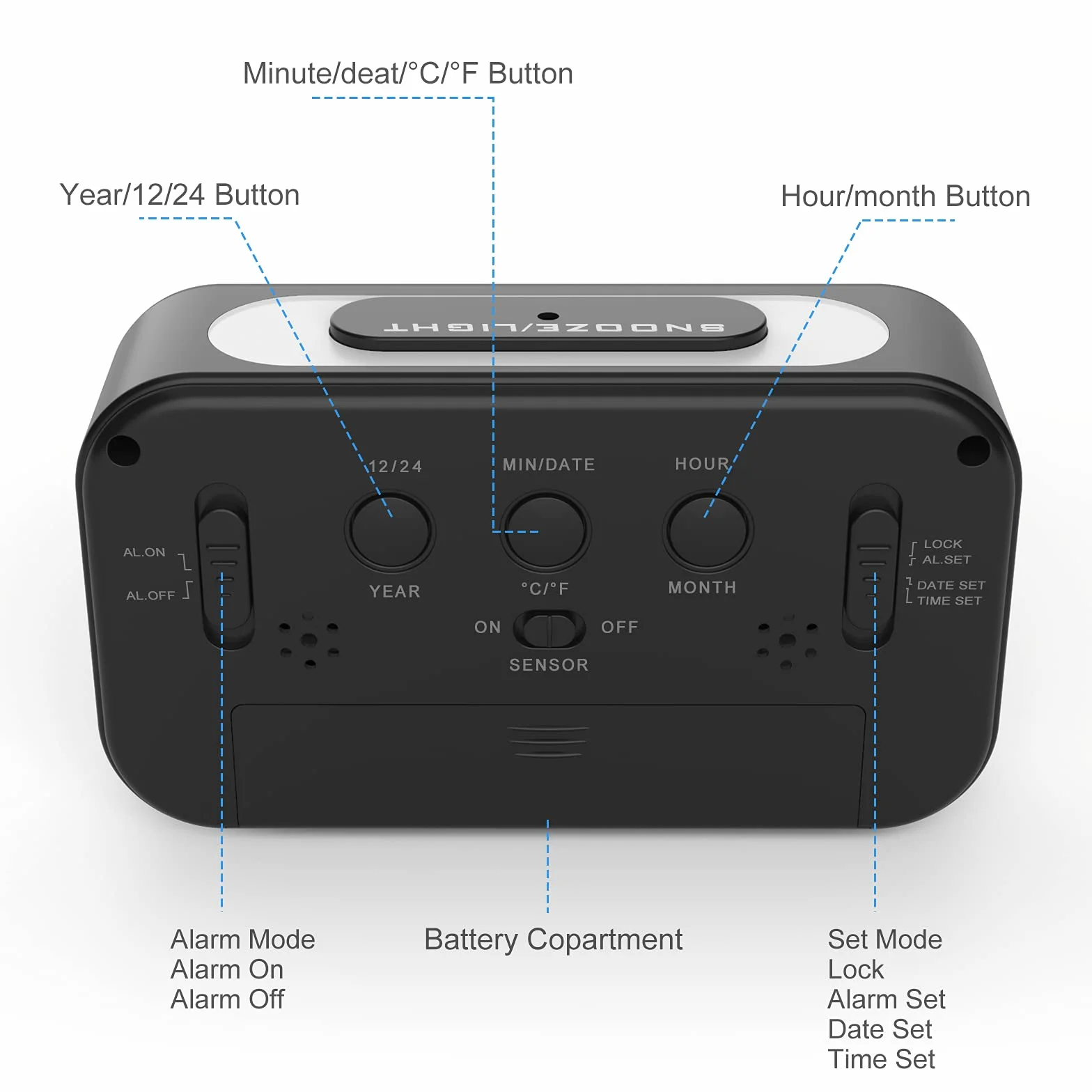 Coolzon Sveglia Digitale LCD Schermo Silenziosa Batteria Data Temperatura Snooze Luce Notturna Allarme Forte Nero