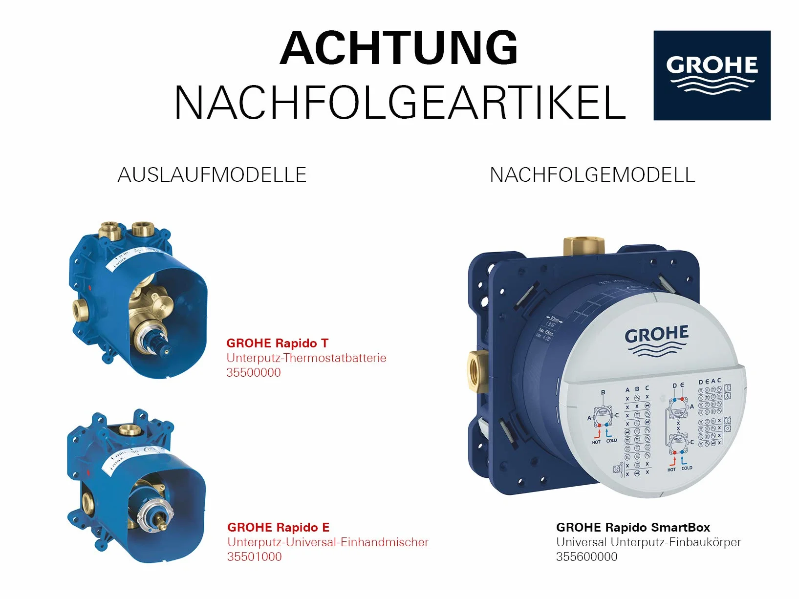 Grohe 35501000 Rapido E Corpo Incasso Universale per Miscelatori Monocomando, 70 mm - 100 mm [Vecchio Modello]