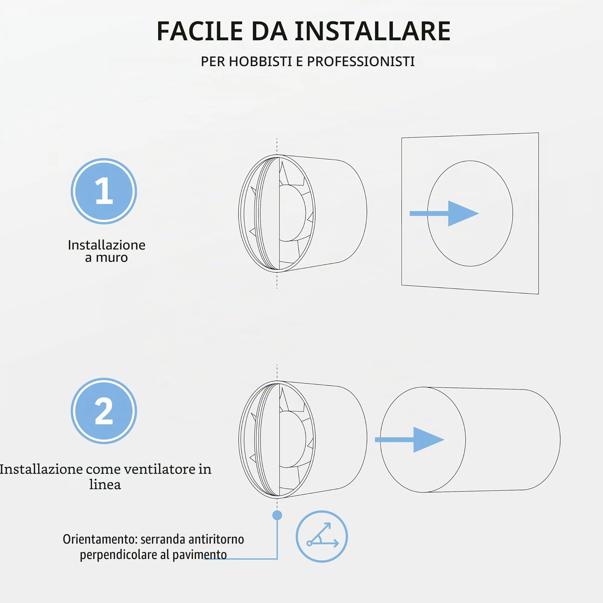 Inline 100 - Estrattore di Ventola per Canali Silenziosi in Linea - 230V - 50Hz - 12W - 130 m³/h - 34 dB
