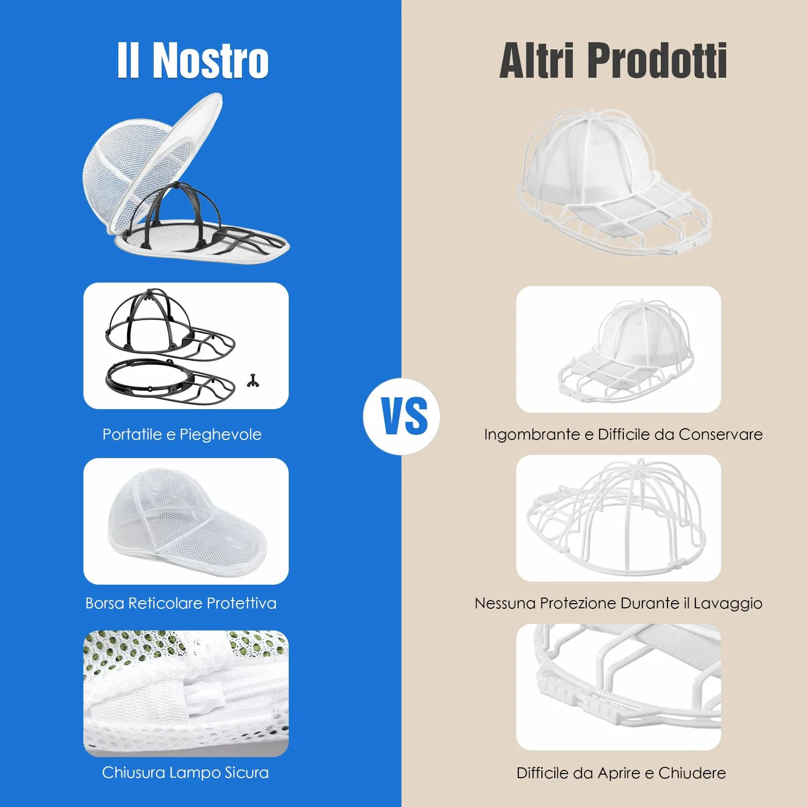 Lavaggio Cappello da Baseball Richiudibile Rondella per Cappelli Pulitore per Lavatrice e Lavastoviglie Supporto Protettore Modellatore Rack