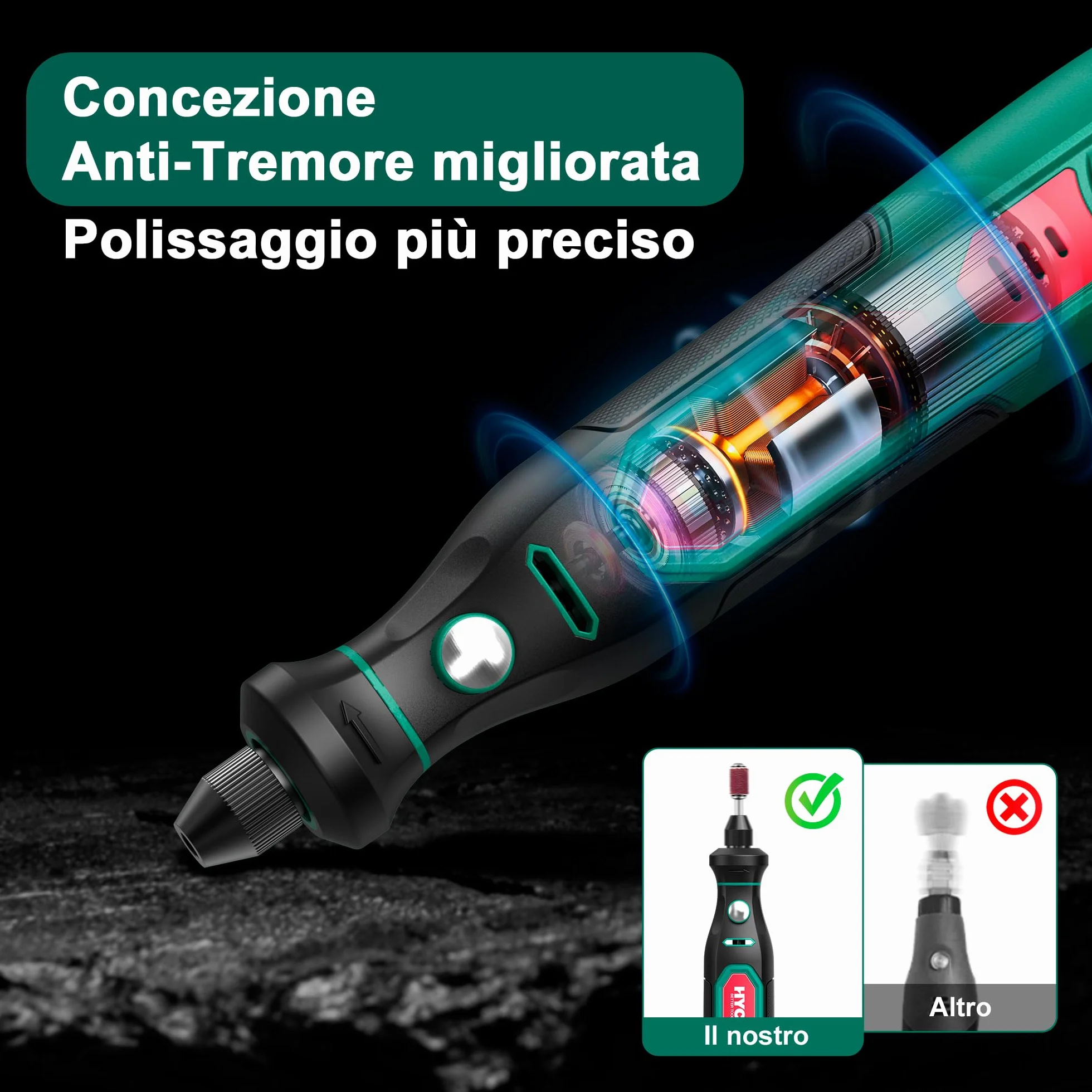 HYCHIKA Mini Trapano 3.6V Utensile Rotante Multifunzione 77 Accessori Foratura Levigatura Lucidatura Incisione Velocità Regolabile Ricarica USB-C DIY