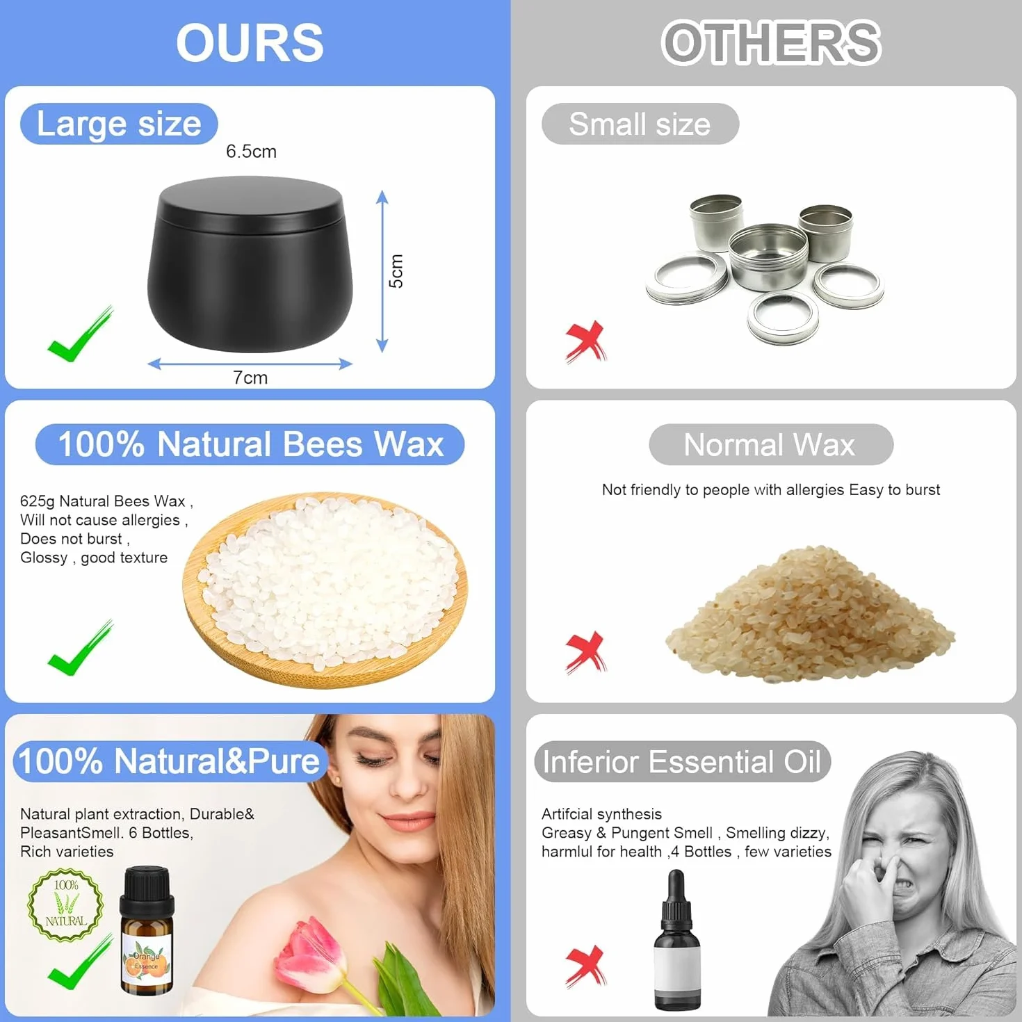 LDUMODUW crea il tuo set di candele, set per candele fai da te per adulti, crea il tuo set di candele profumate, regali di Natale con cera d'api da 625 g, 10 barattoli di candela, blocchi colorati