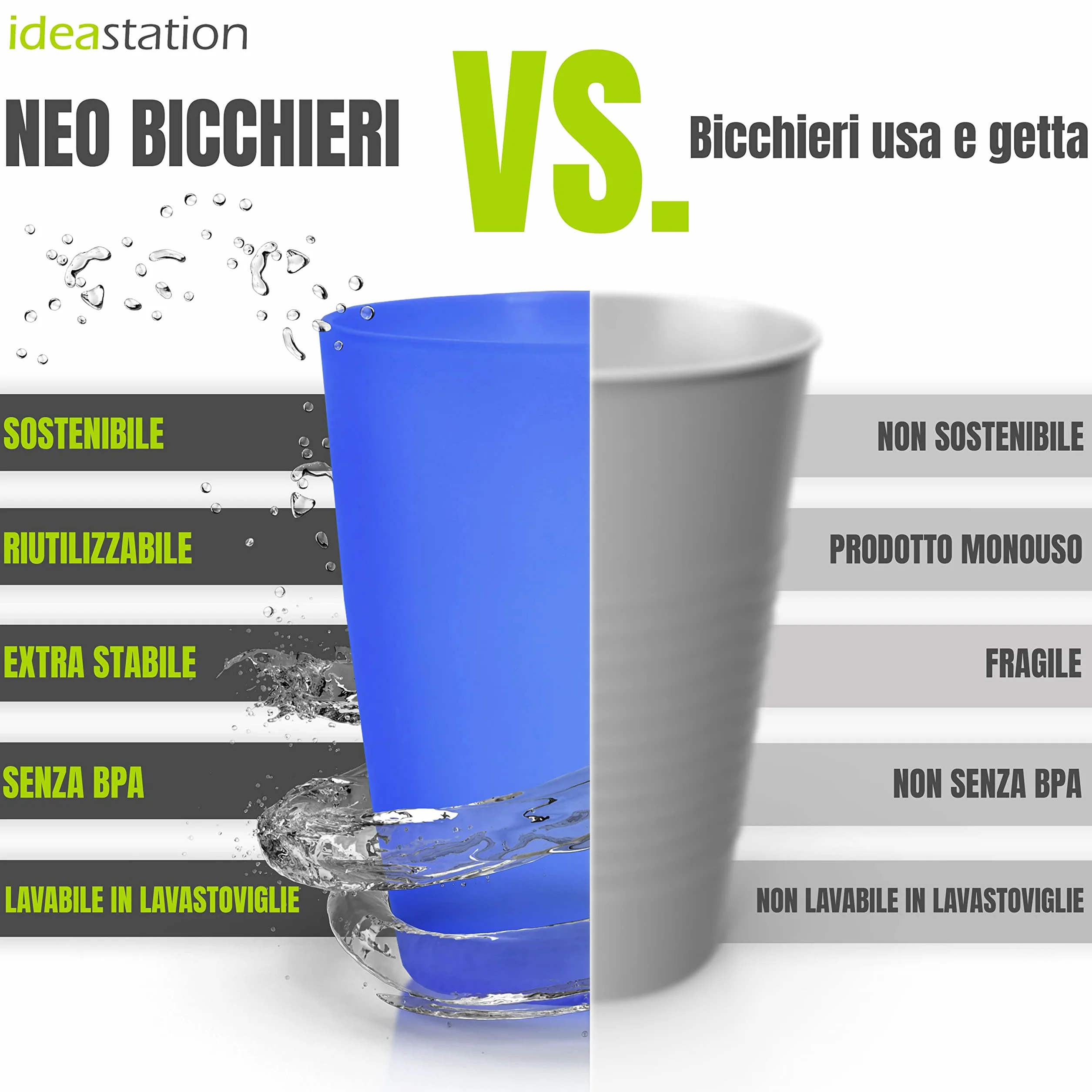 Neo Bicchieri Plastica rigida lavabili 12 x 250 ml Set Bicchieri Acqua riutilizzabile