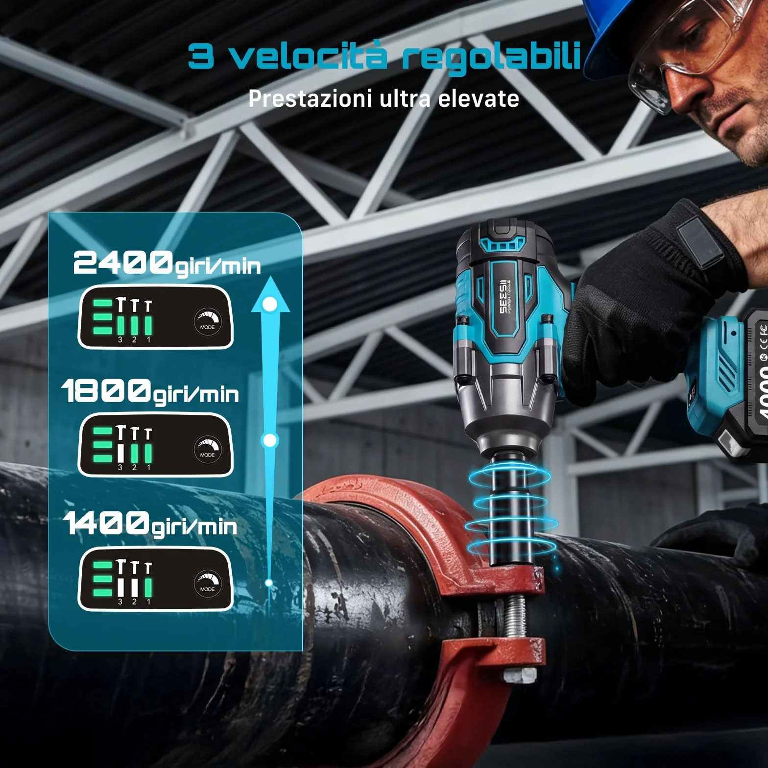 Seesii 1200 N·m Avvitatore a Impulsi 1/2" Elettrico Brushless 2 Batterie 4000 mAh con 5 Bussole