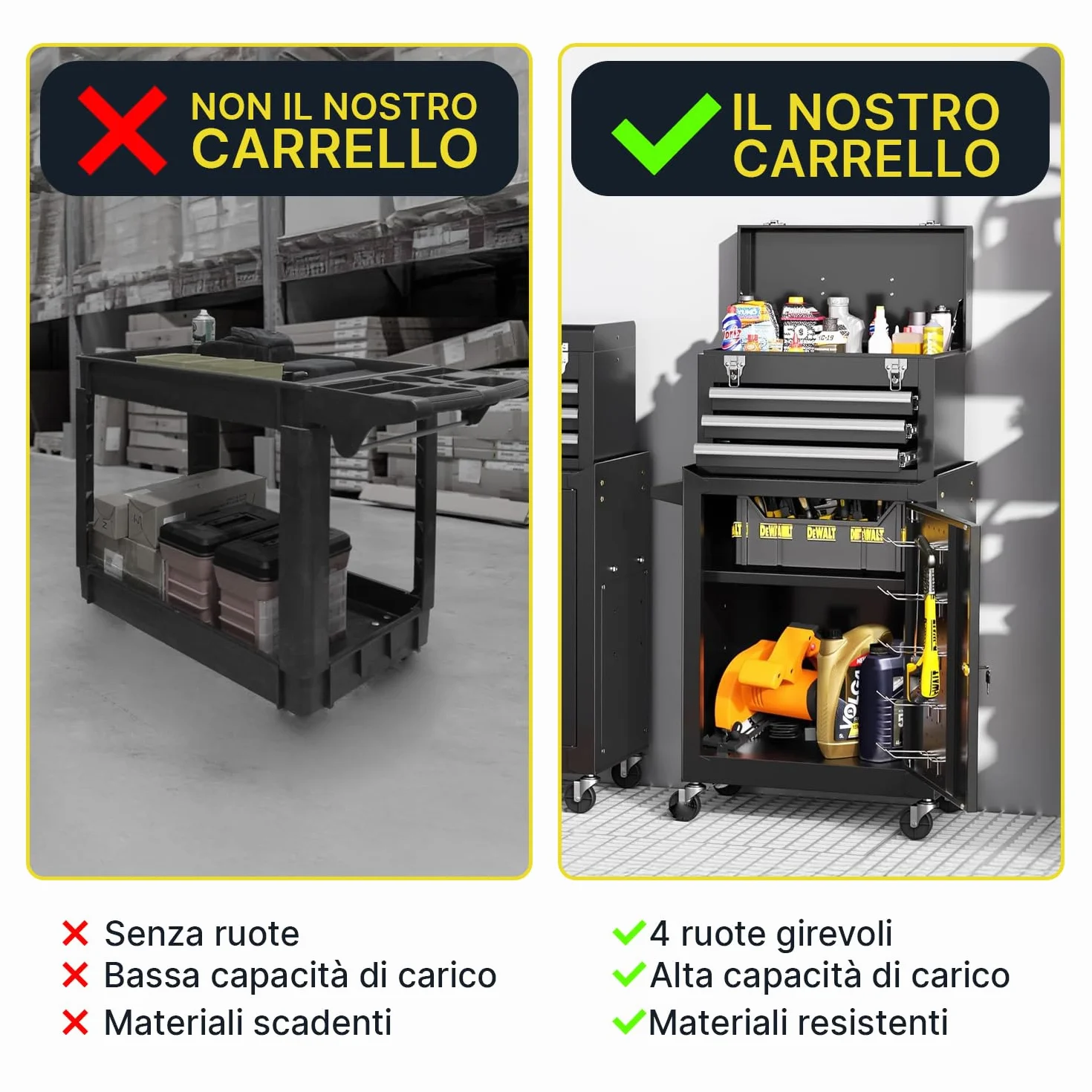 Carrello Officina Porta Attrezzi in Metallo con 3 Cassetti Scorrevoli, Banco da Lavoro Mobile per Garage