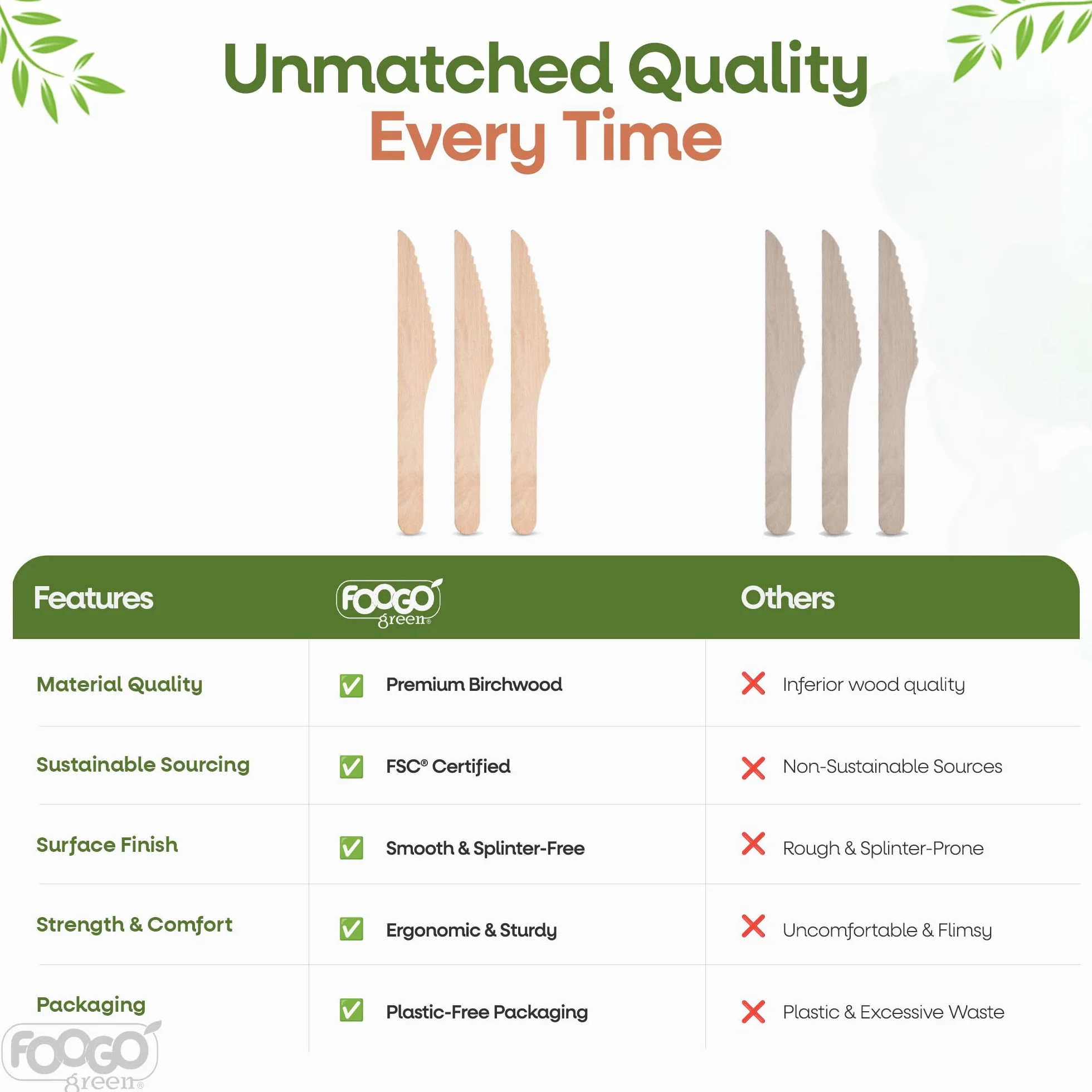 FOOGO Green Set di Coltelli Monouso in Legno e Bambù FSC 16 cm Compostabili Biodegradabili