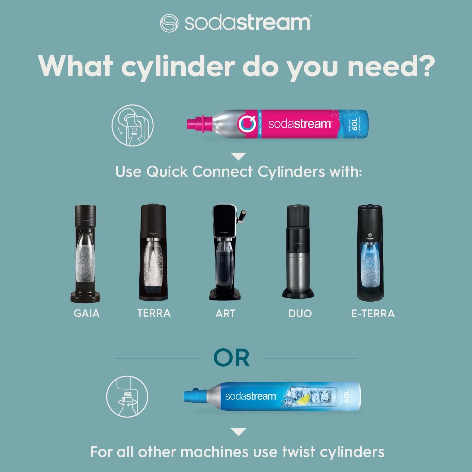 SodaStream Gasatore d'Acqua Gaia Nero Include Cilindro CO2 425gr
