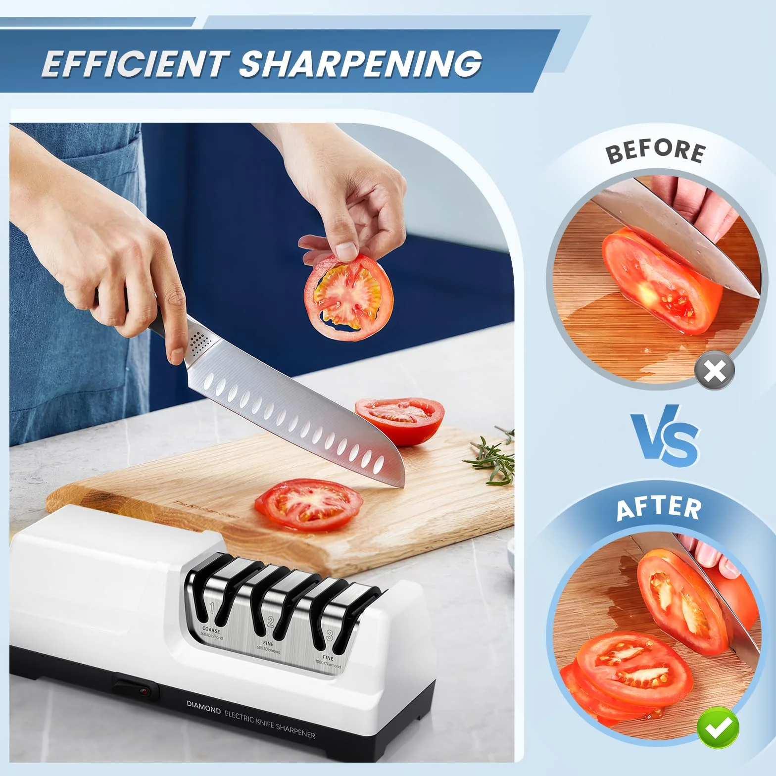 Affilacoltelli Elettrico Professionale con 3 Livelli, Dischi Diamantati, Protezione contro il Surriscaldamento, Motore Silenzioso, Affilatura Elettrica Rapida per Coltelli da Cucina