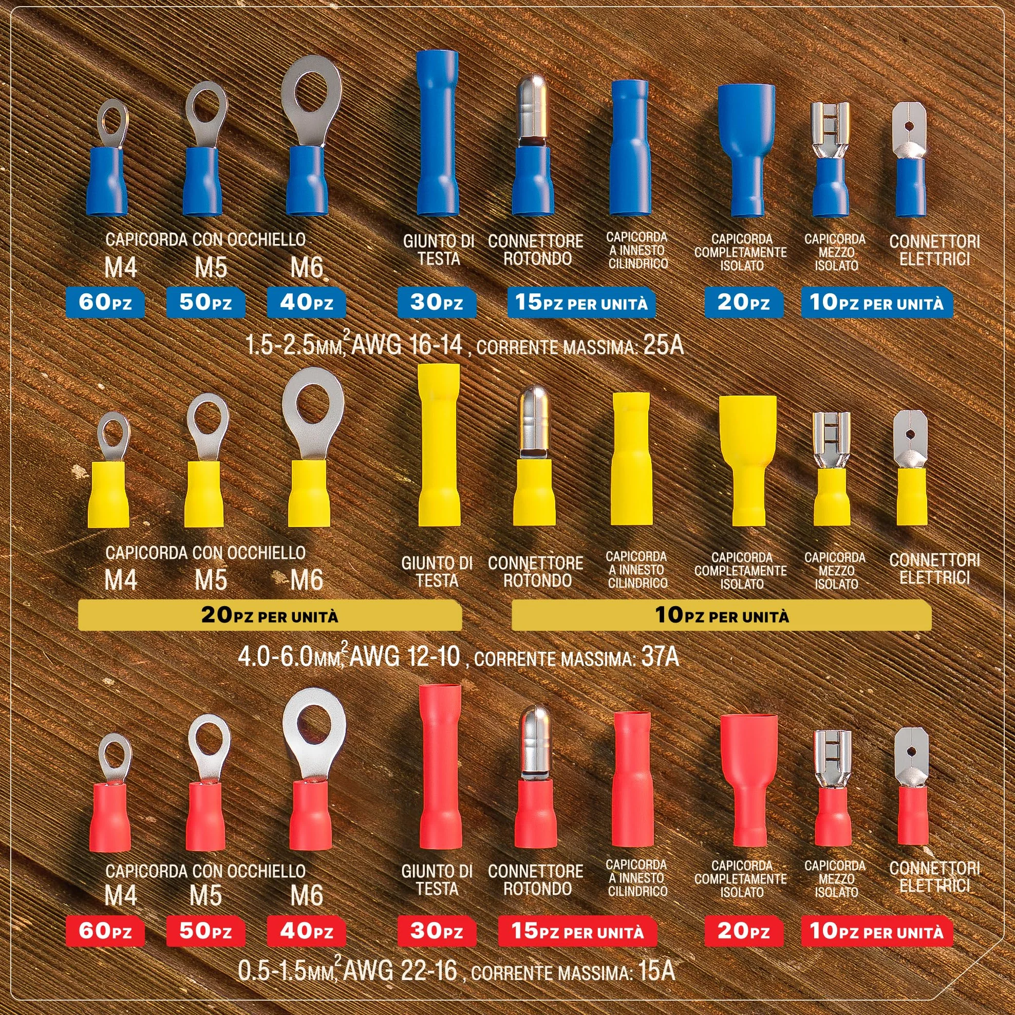 BAURIX® Pinza crimpatrice per capicorda da 0,50 – 6,00 mm², pinza per capicorda da 0,50 – 6,00 mm², pinza crimpatrice, pinza crimpatrice