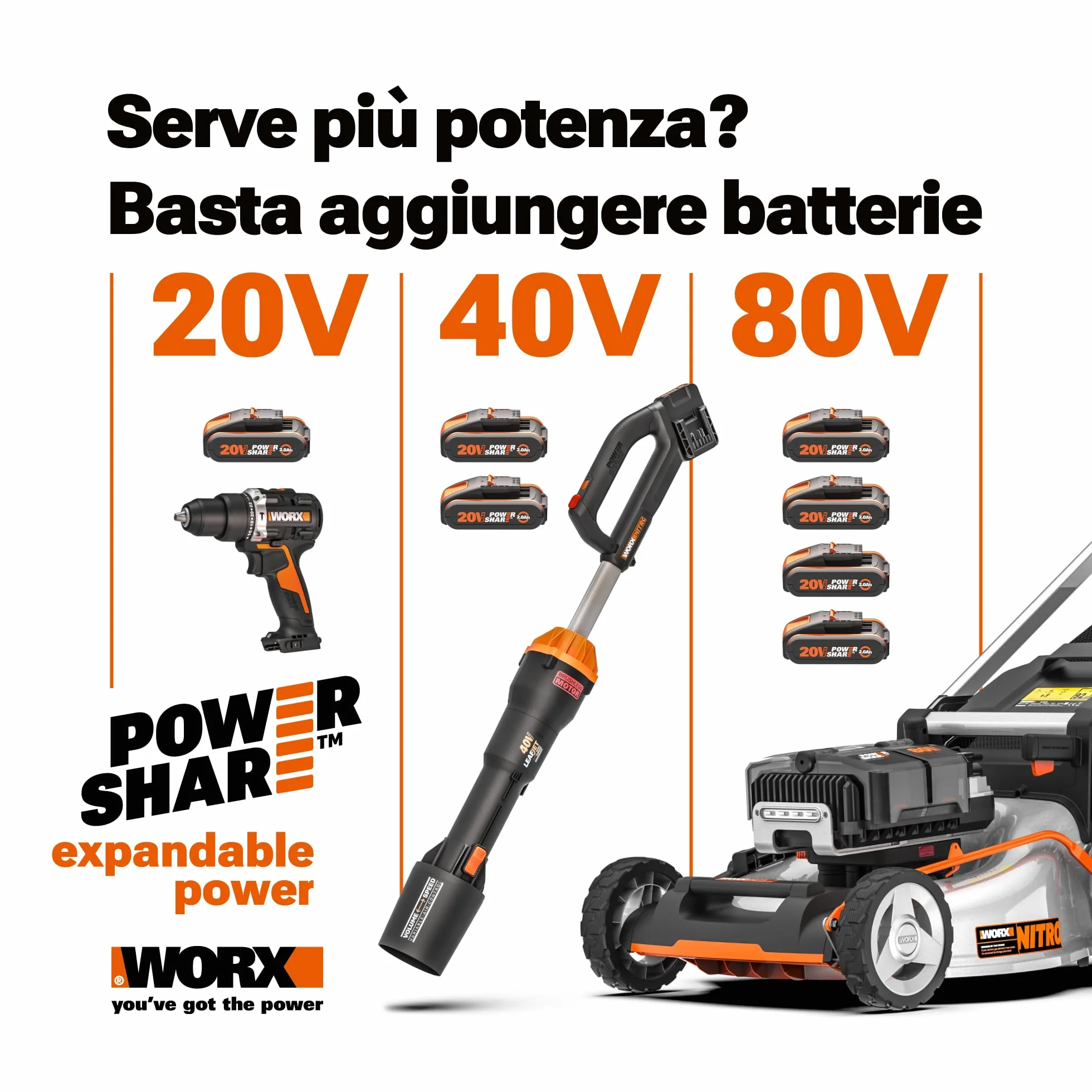 WORX WX356.9 - Trapano avvitatore a percussione a batteria, 20 V, coppia 85 Nm, motore brushless, compatto e leggero, foratura e viti rapide, senza batteria e caricatore