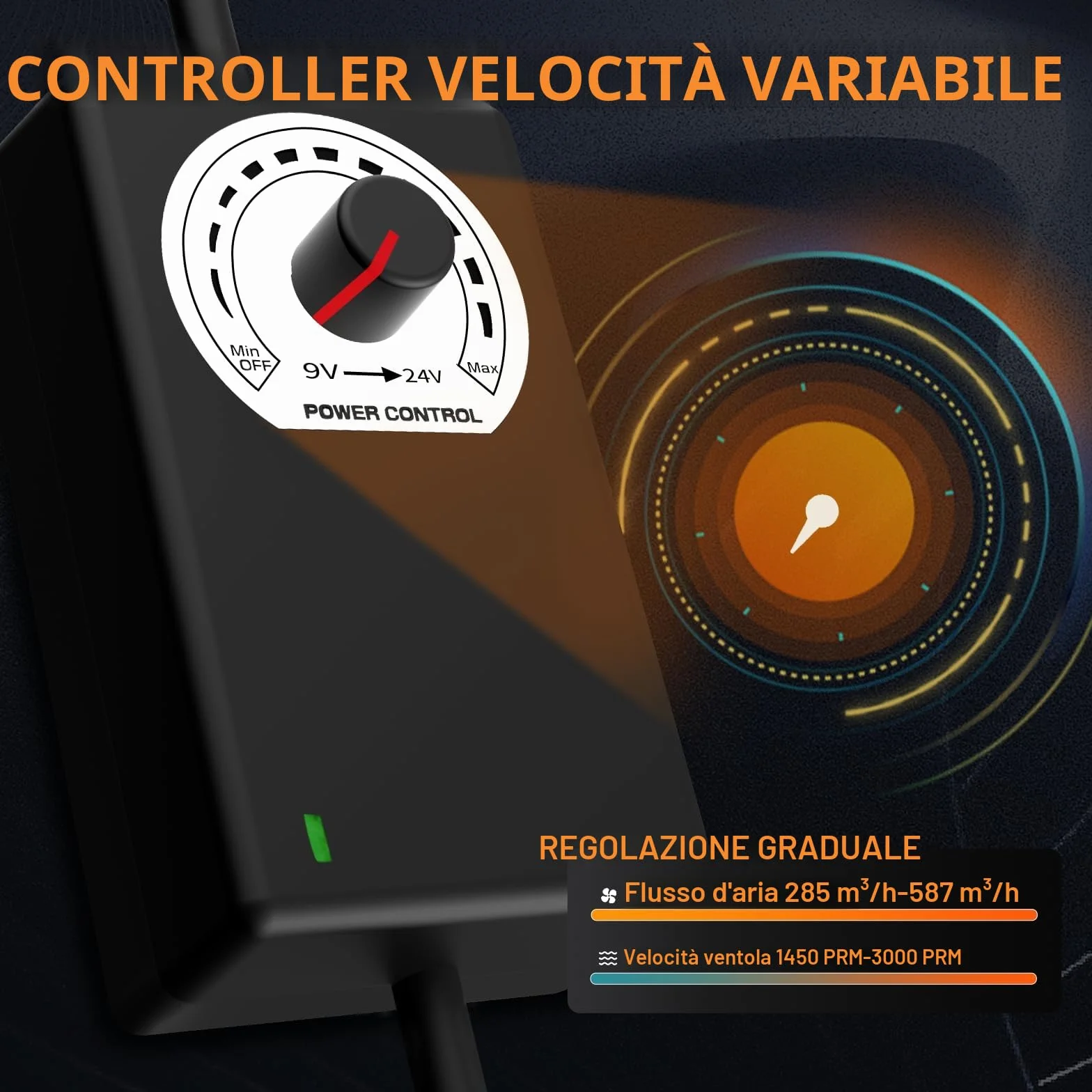 FanGoFast Estrattore Aria 150 mm 587m³/h Ventola Aspirazione Regolabile Controllore Velocità