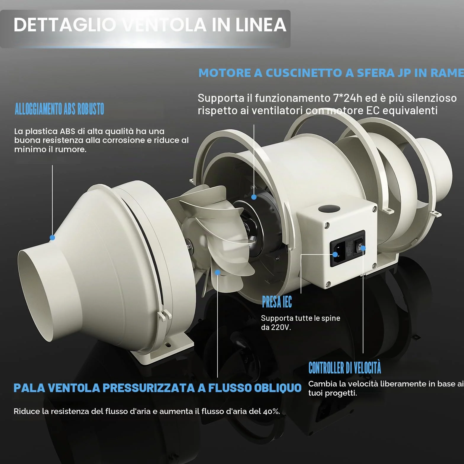 FanGoFast Aspiratore da Bagno 100mm, Estrattore Aria con Funzione Booster