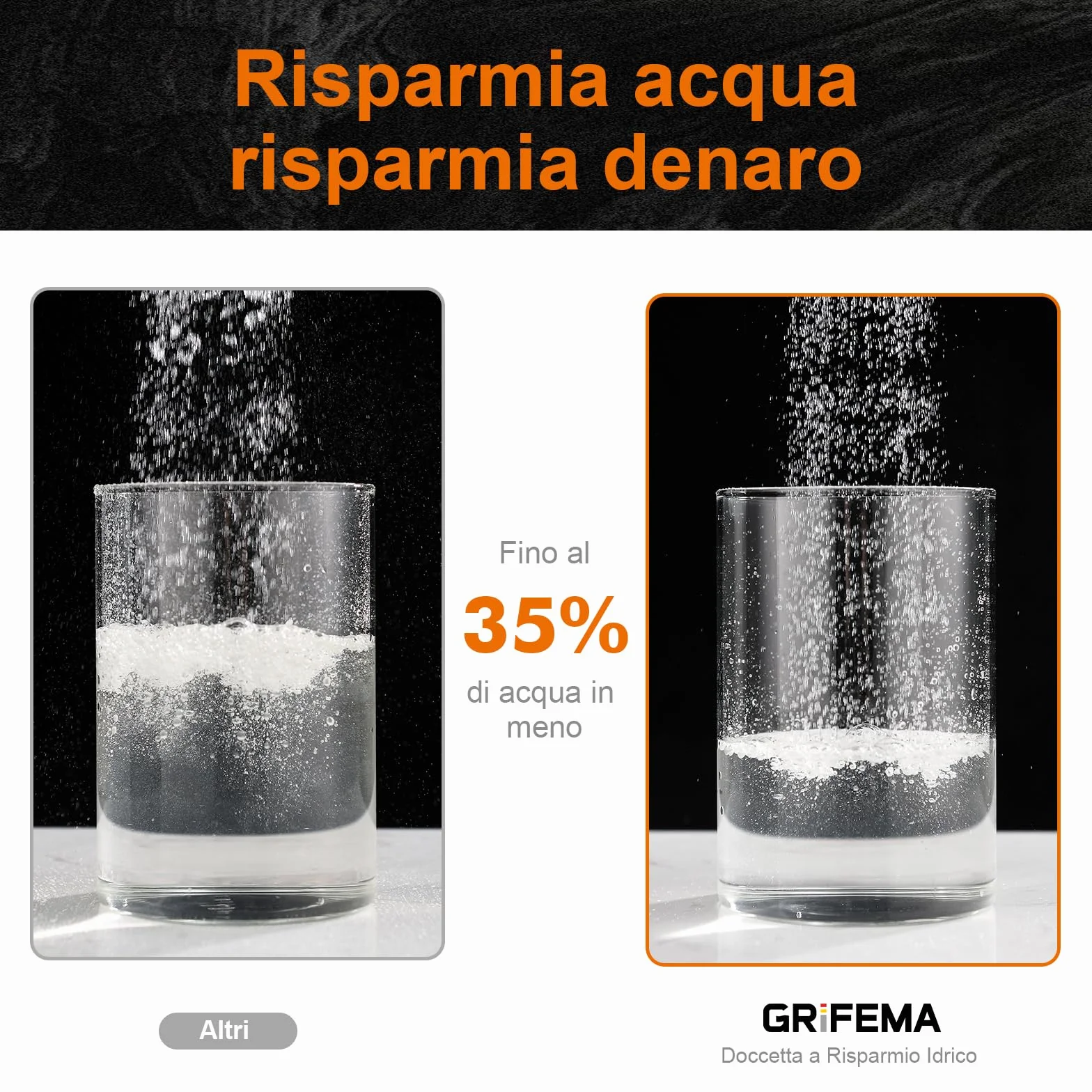GRIFEMA Soffione Doccia Alta Pressione – 3 Modalità di Spruzzo, 216 Ugelli in Silicone Anticalcare, Design Leggero, Finitura Cromata, Universale e Facile da Installare, G807