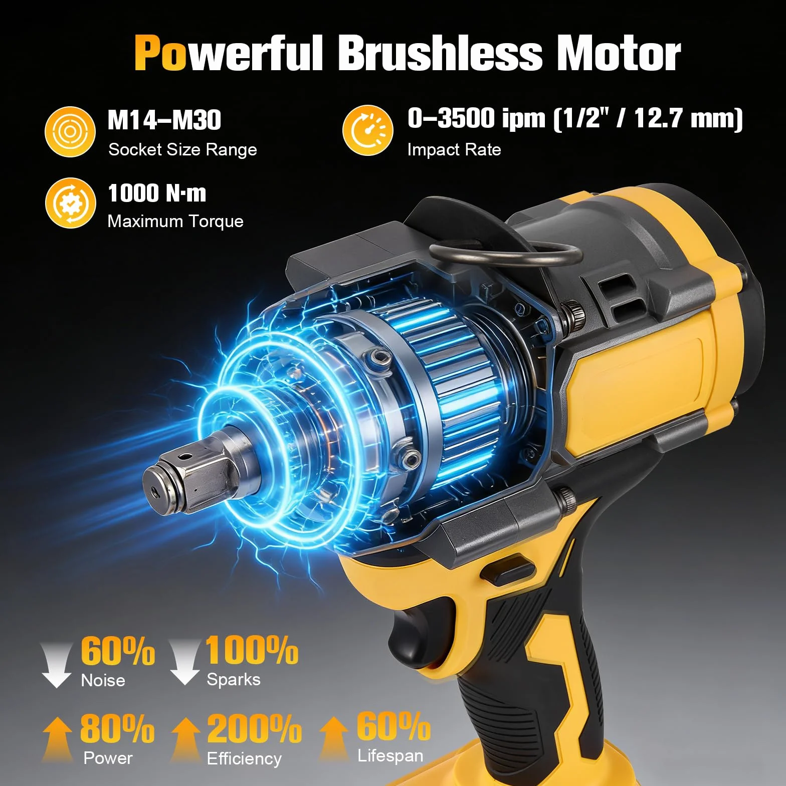 Avvitatore a percussione 1000N, 2 batterie, 3 velocità variabili, luce LED, Potente strumento a batteria, Avvitatore a percussione professionale per riparazione auto, Progetti fai da te