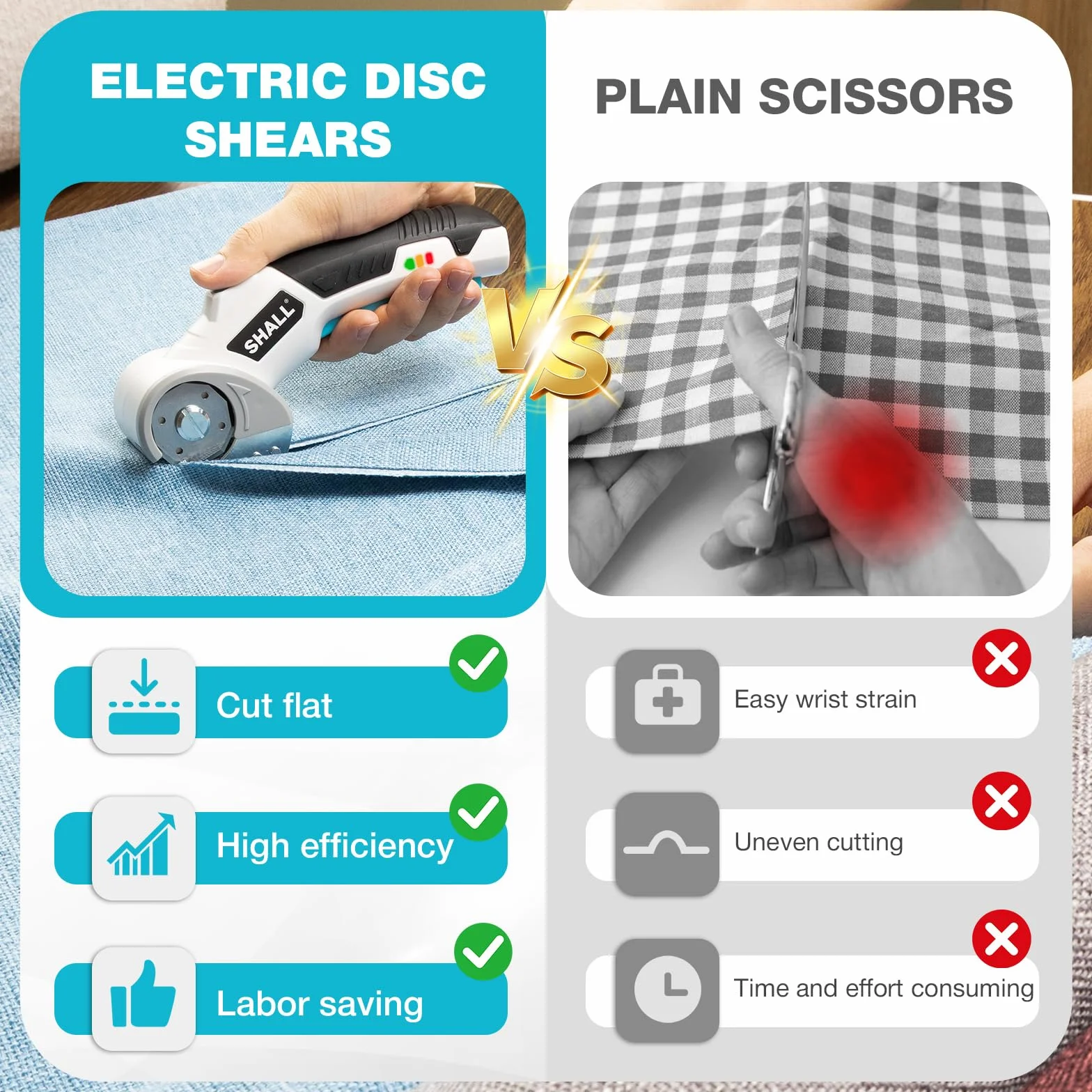 SHALL Forbici elettriche senza fili 4V con blocco di sicurezza, luce LED e lama di ricambio – Taglierina rotante ricaricabile per tessuto, pelle, moquette, cartone e plastica