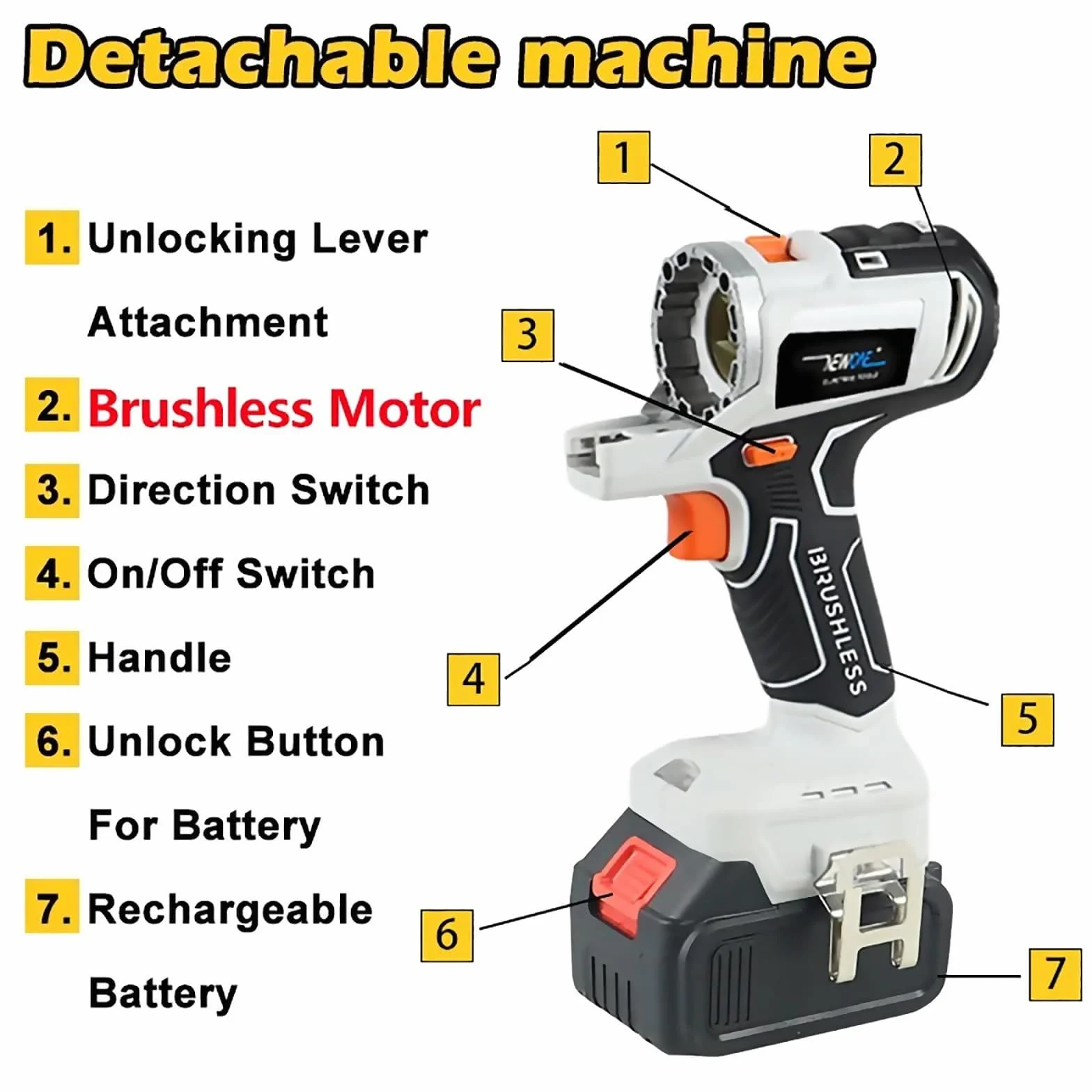 Kit Combinato Utensile Elettrico Senza Fili 10 in 1, Multifunzionale per Lavorazione del Legno