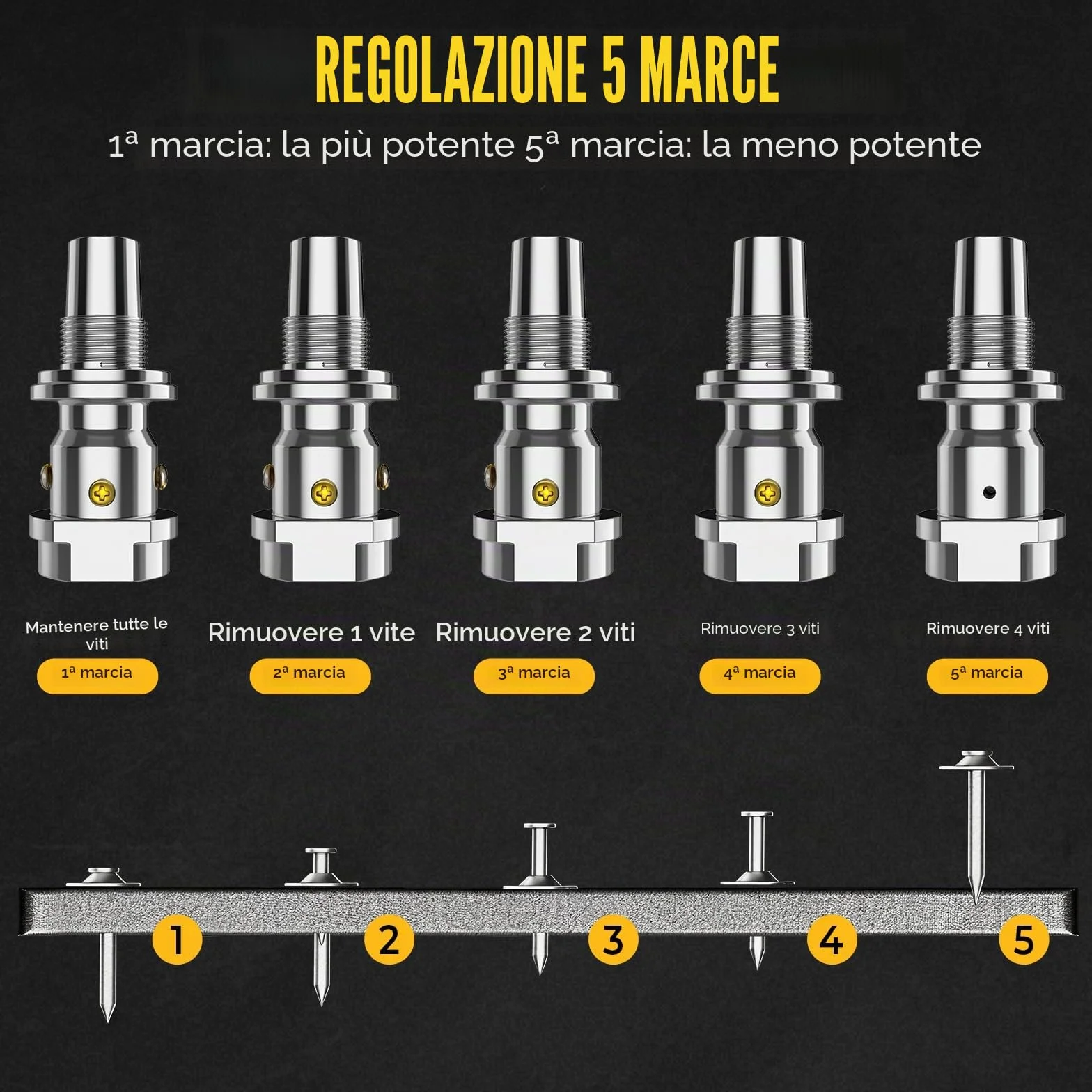 Spara Chiodi per Cemento e Ferro, Chiodatrice Manuale in Acciaio con Aste di Prolunga e 120 Chiodi Tondi, 5 Livelli Regolabili,Doppio Silenziatore e Valigetta per Parete, Mattoni o Acciaio (A)