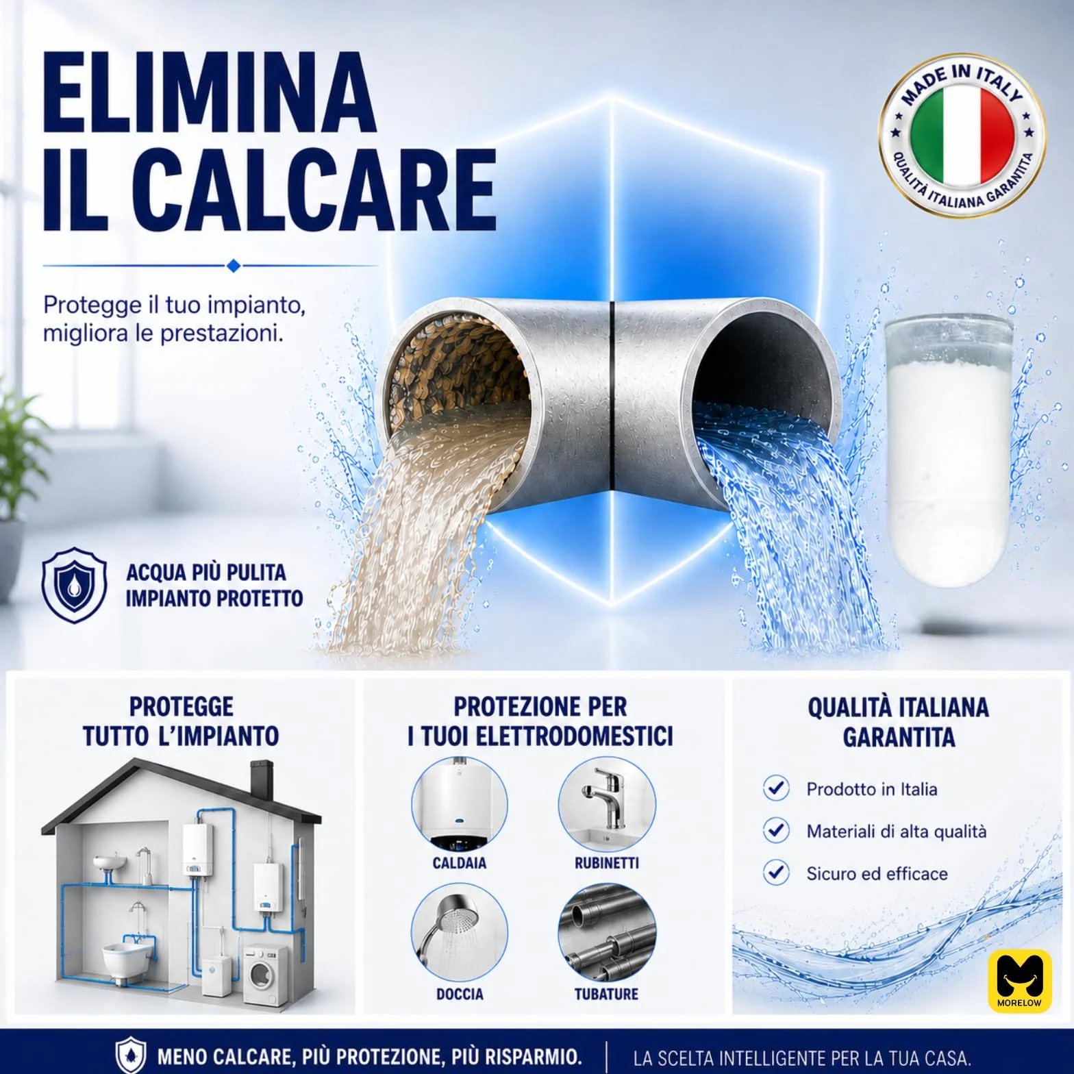 Polifosfati Caldaia Made in Italy 6 Cartucce Ricarica Universali Filtri Anticalcare Anticorrosione