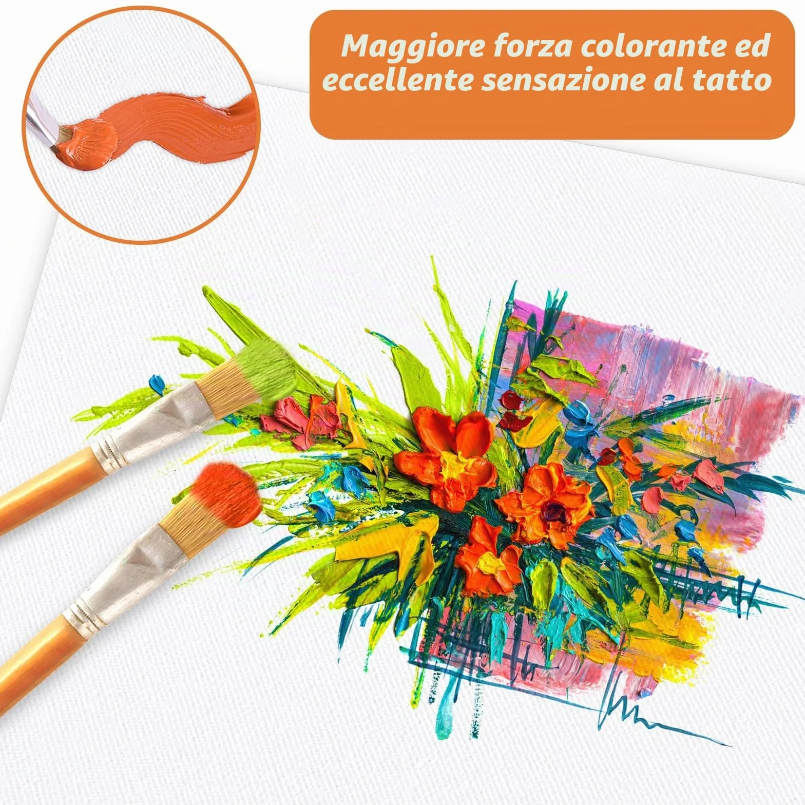(10 Pezzi) Tela per Dipingere, Set di Tele da Dipingere, 20x20cm, 20x25cm, A4 (21x29,7cm), Cotone Telo Bianco per Olio ed Acrilico per Dipingere Ideali per Principianti, Artisti e Studenti.