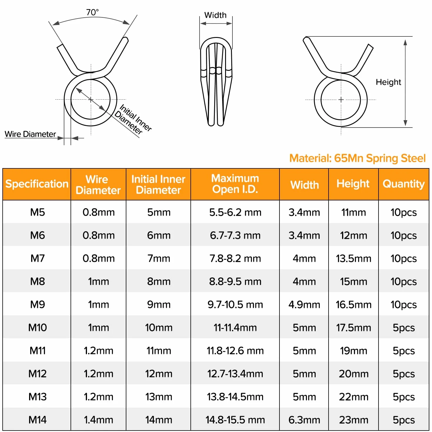75 Pezzi 10 Dimensioni 5-14mm Fascette Stringitubo a Molla a Doppio Filo Kit, Fascette Stringitubo a Molla per Tubo del Carburante, Morsetti a Molla per Tubo dell'acqua, Oro