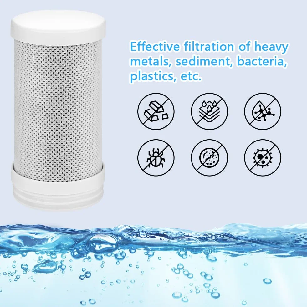 HOTUT Cartucce Filtro Acqua Ricambio per Rubinetto, Set 2 Filtri da Cucina, Carbone Attivo, Pesticidi, Metalli Pesanti