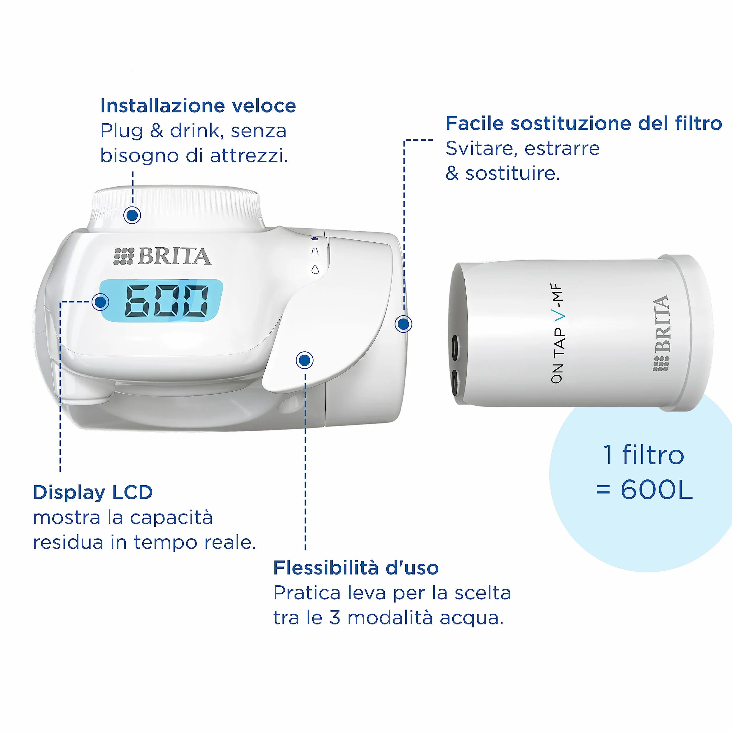 BRITA ON TAP V-MF Filtro acqua rubinetto 600L Riduce cloro PFAS batteri microparticelle metalli