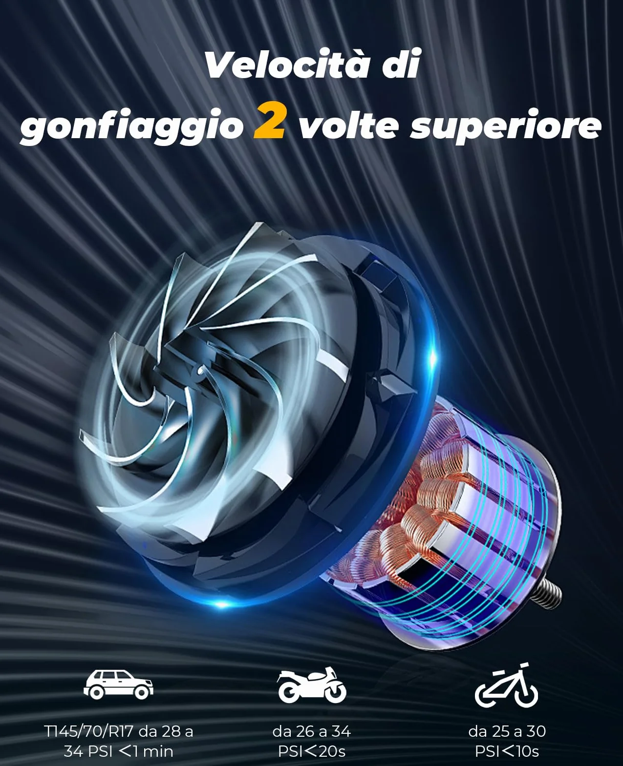 Compressore Aria Portatile Auto, 8000mAh Mini Compressore a Batteria 150 PSI (10,3Bar), Pompa per Pneumatici a Gonfiaggio Rapido per Auto, Bicicletta, Palloni